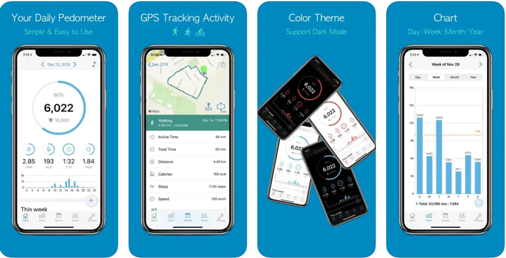 برنامه قدم‌ شمار Accupedo