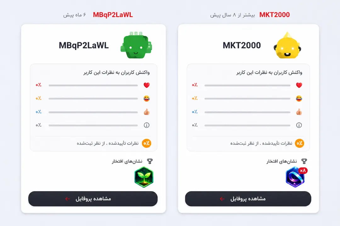 سیستم دستاوردها در زومیت