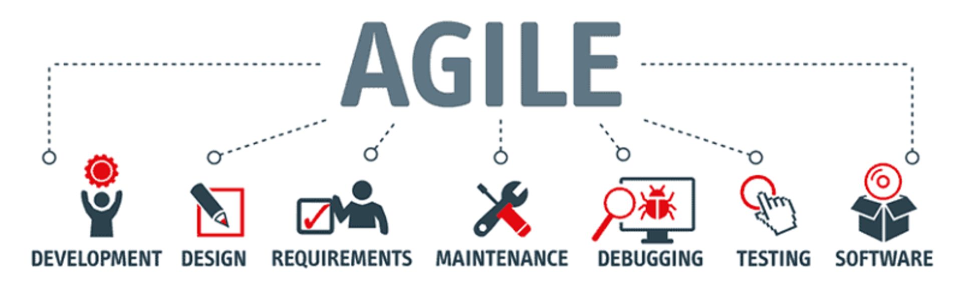 اجایل | agile | مدیریت چابک 