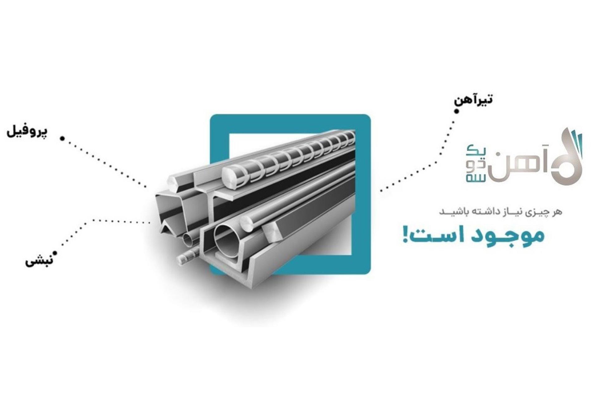 آهن ۱۲۳