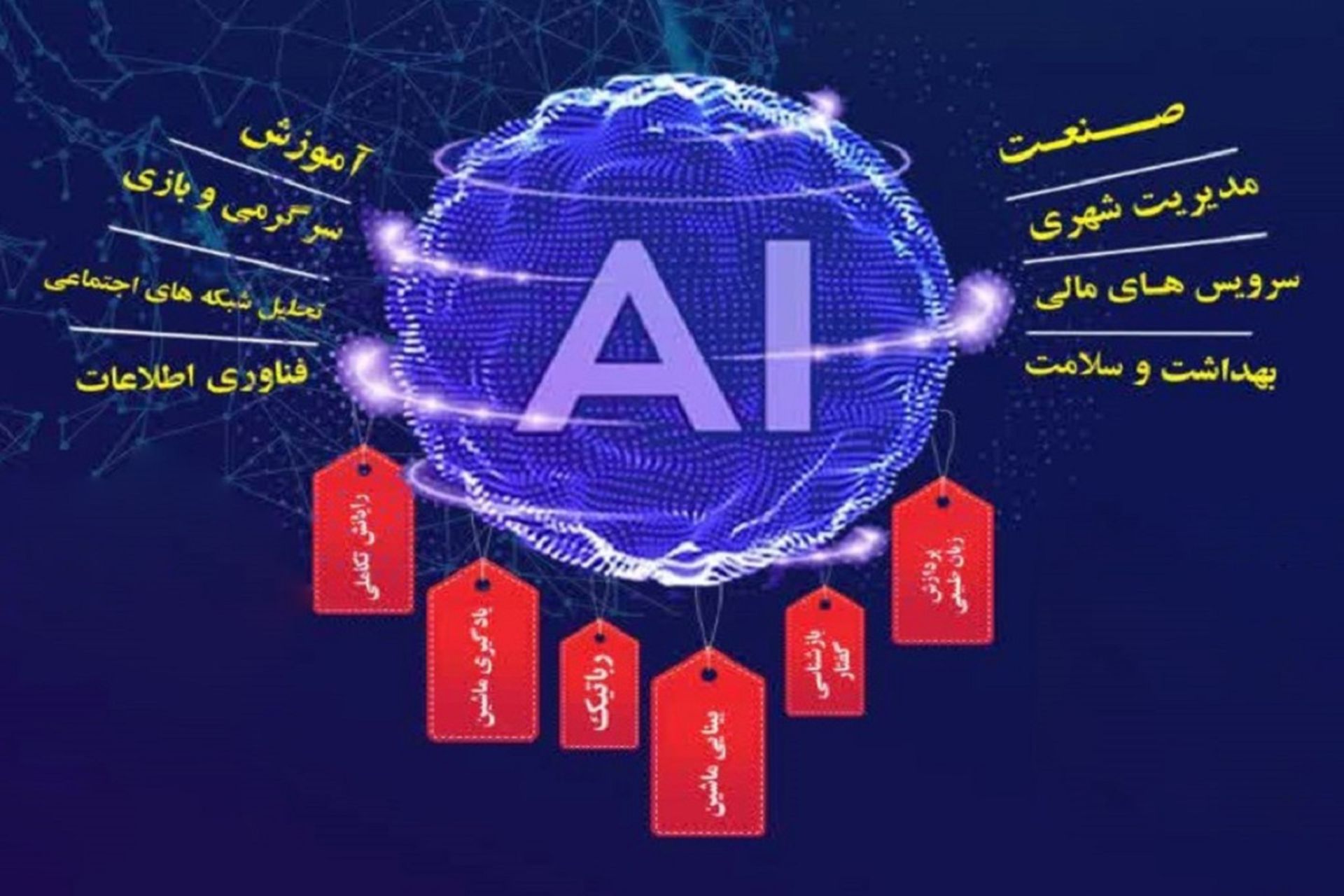 رویداد هوش مصنوعی با حمایت ایرانسل
