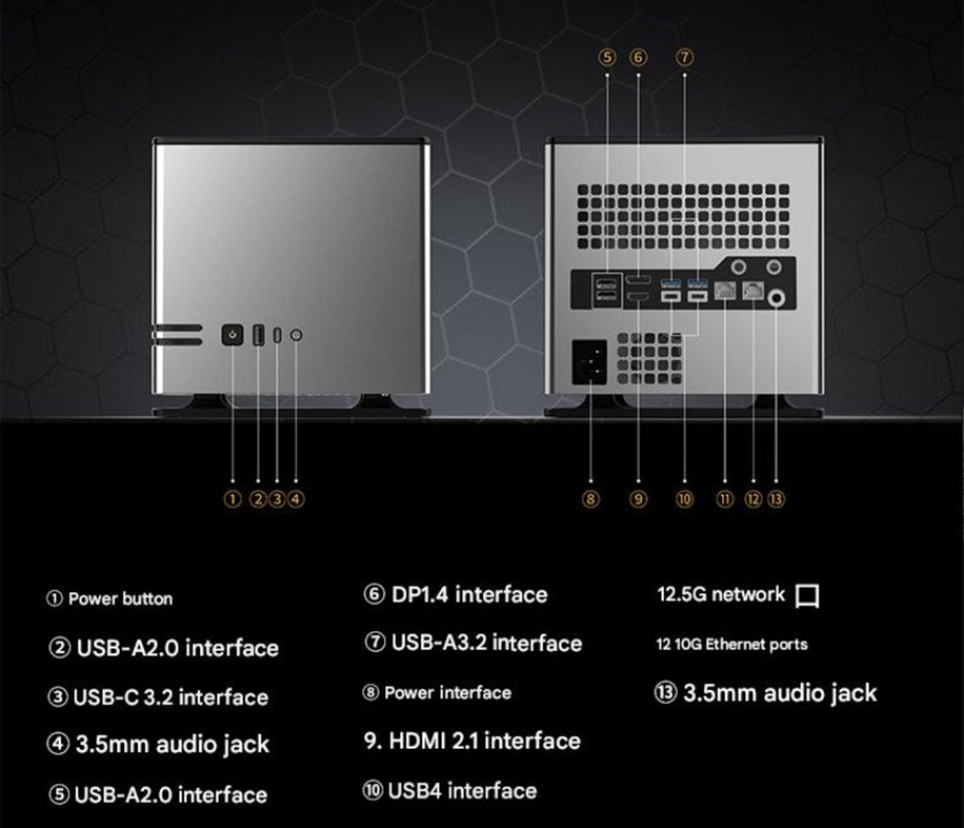 مینی کامپیوتر AI Station 395 Max شرکت Abee