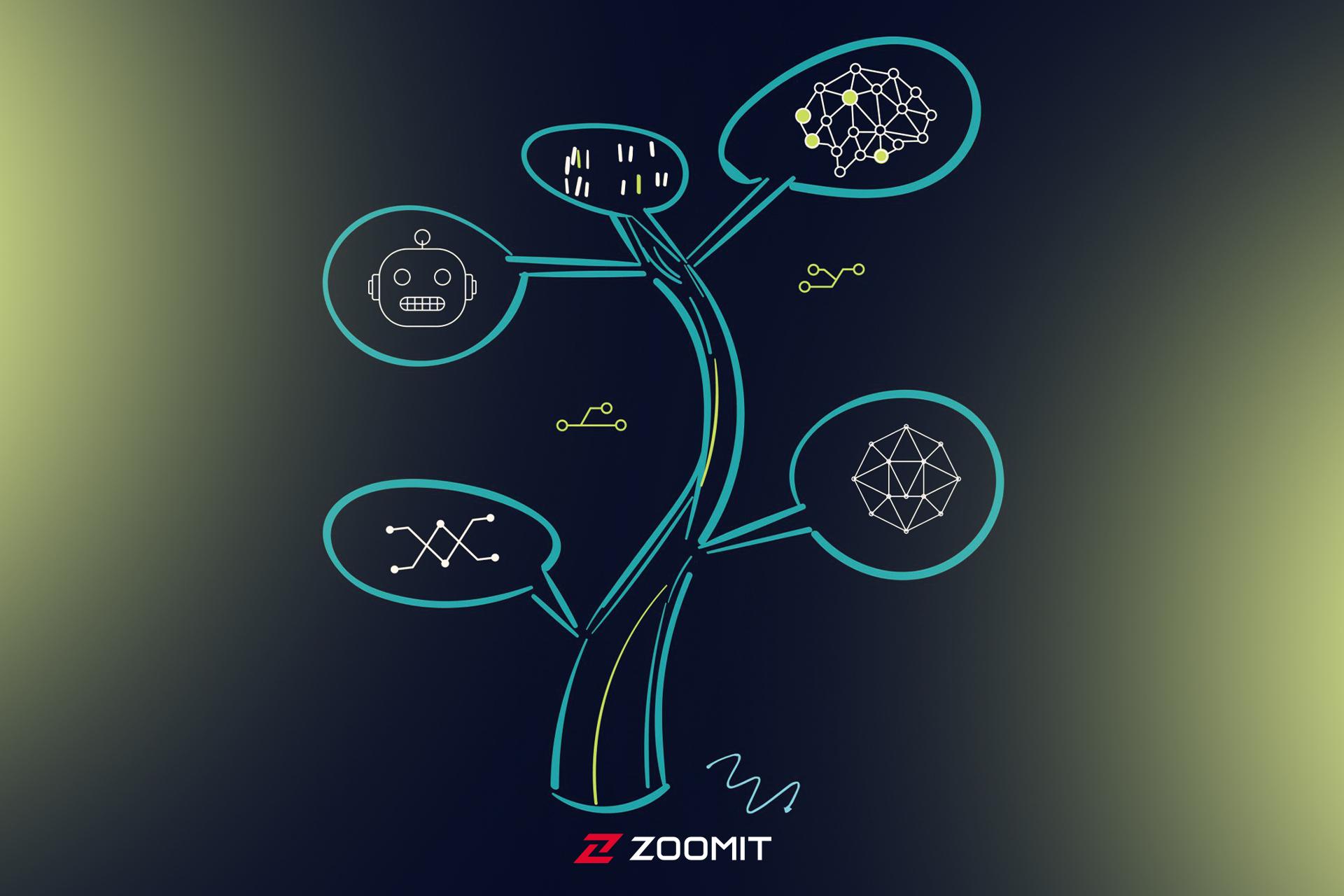 How does artificial intelligence work? How large language models work in plain language