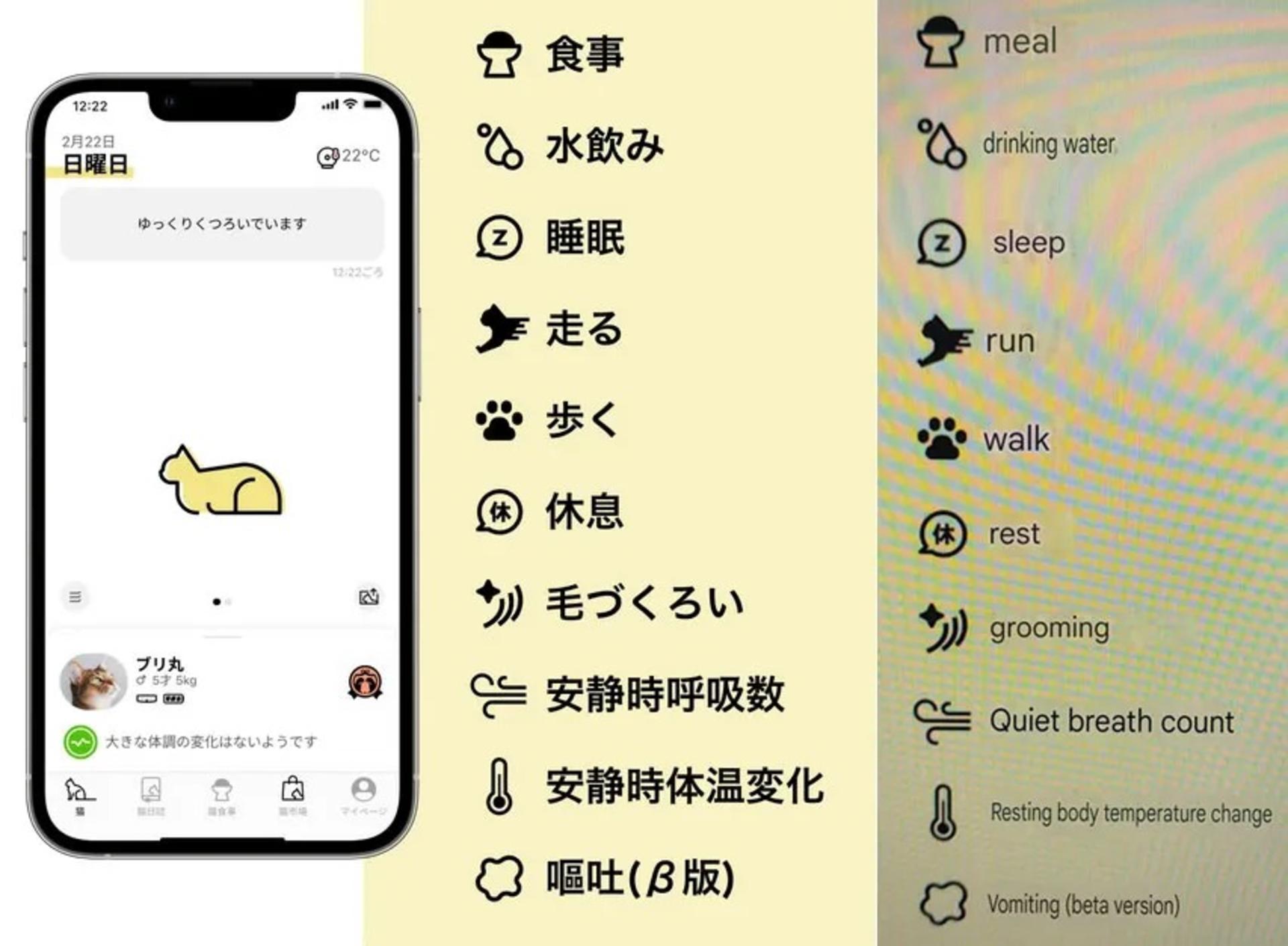 اپلیکیشن اختصاصی قلاده‌ی هوشمند Catlog