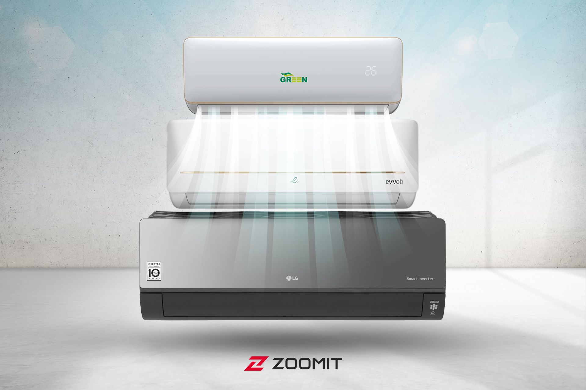 بهترین کولر گازی ایران بر حسب متراژ اتاق به همراه معرفی انواع کولر گازی و تفوات آن با کولر آبی