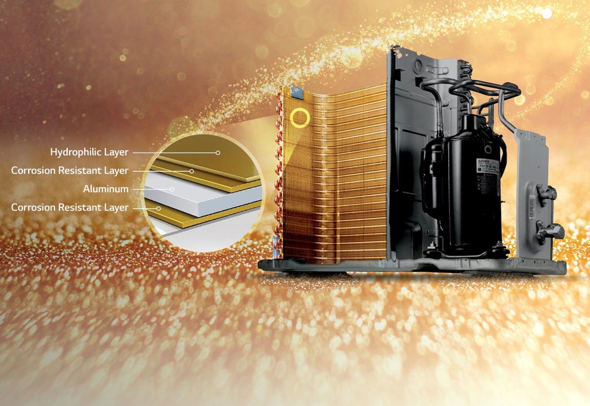 فین‌های طلایی ضدخوردگی ال‌جی