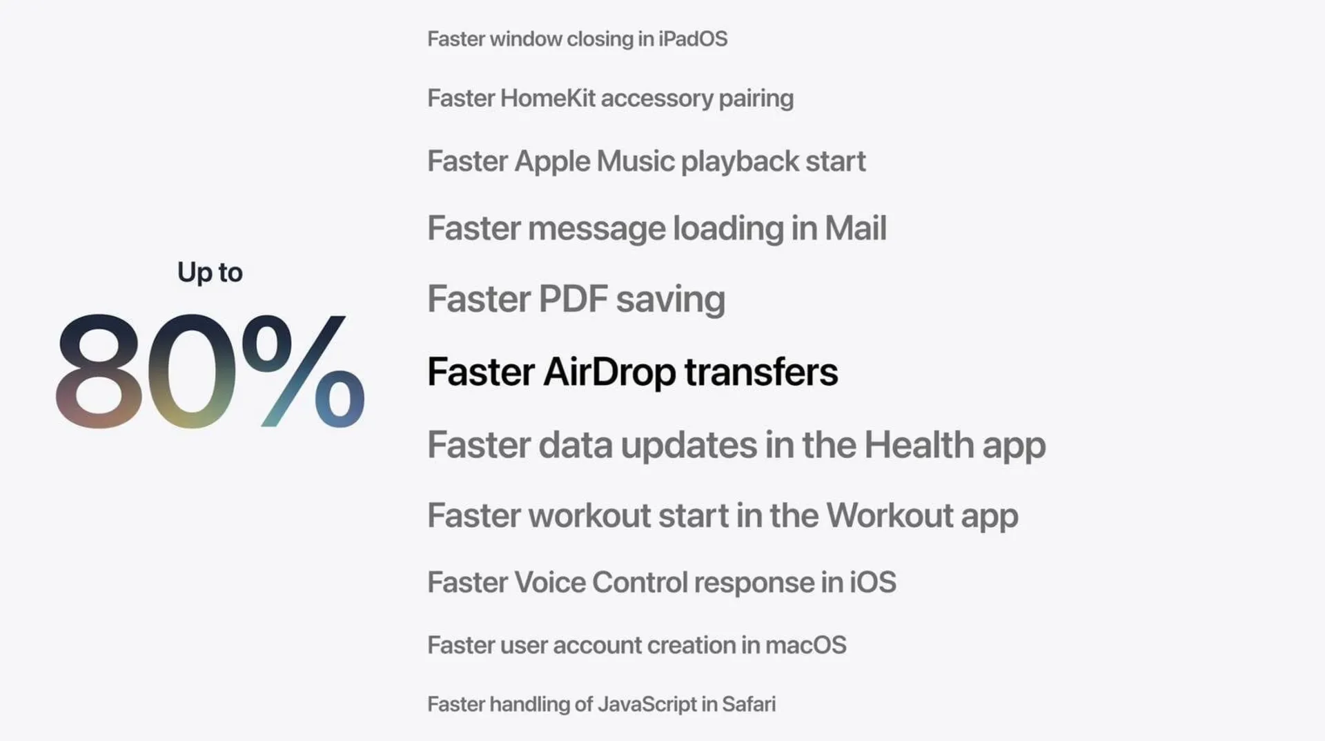 افزایش سرعت انتقال ایردراپ در iOS 27