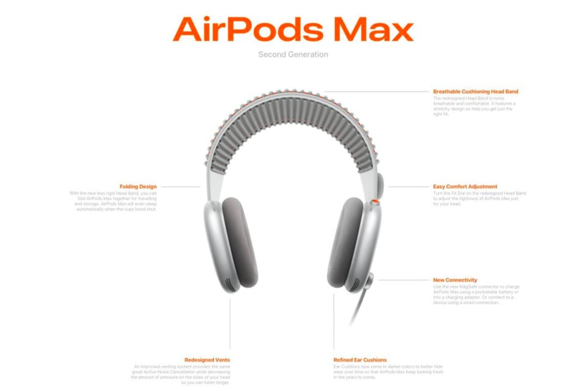 مشخصات فنی کانسپت ایرپاد مکس ۲ اپل