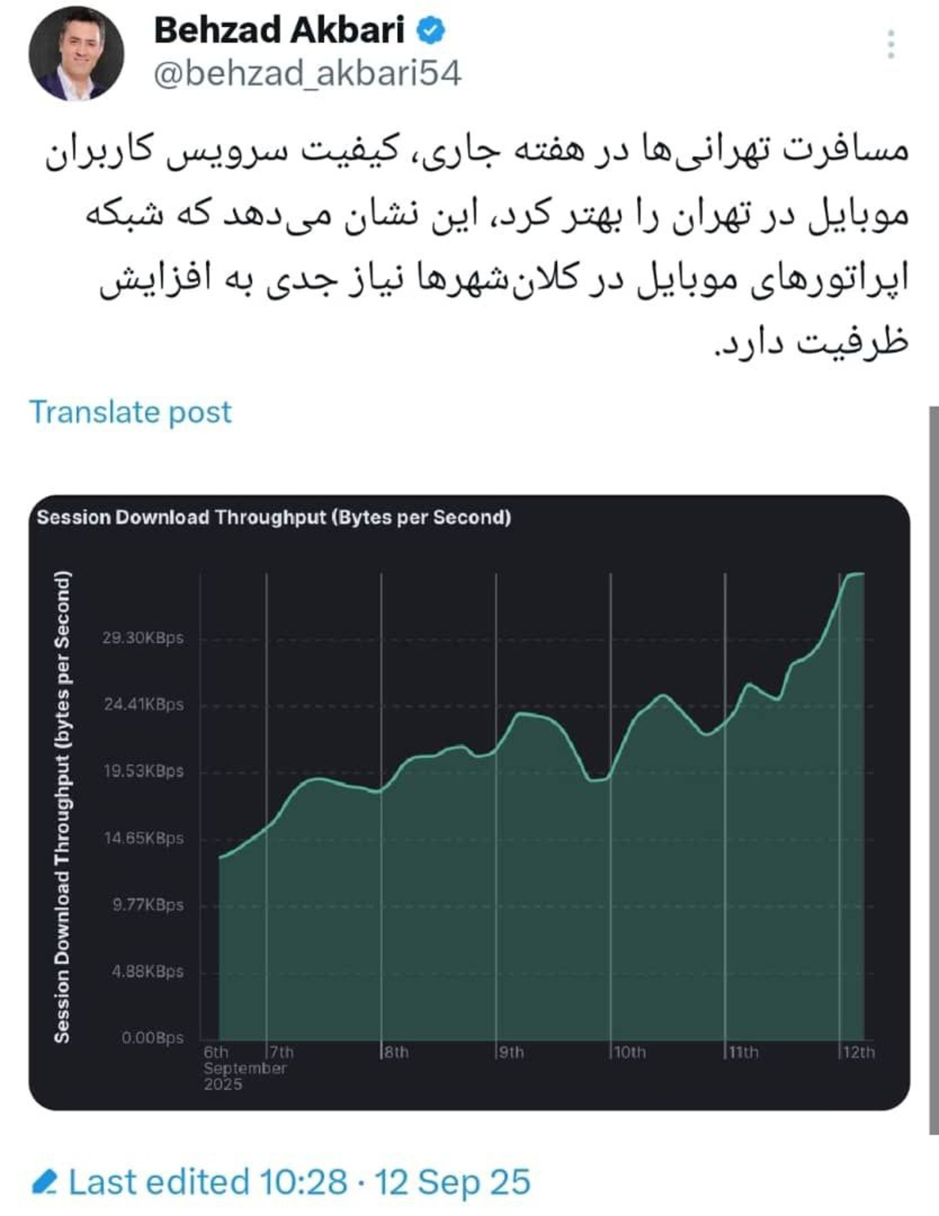 پست بهزاد اکبری در ایکس