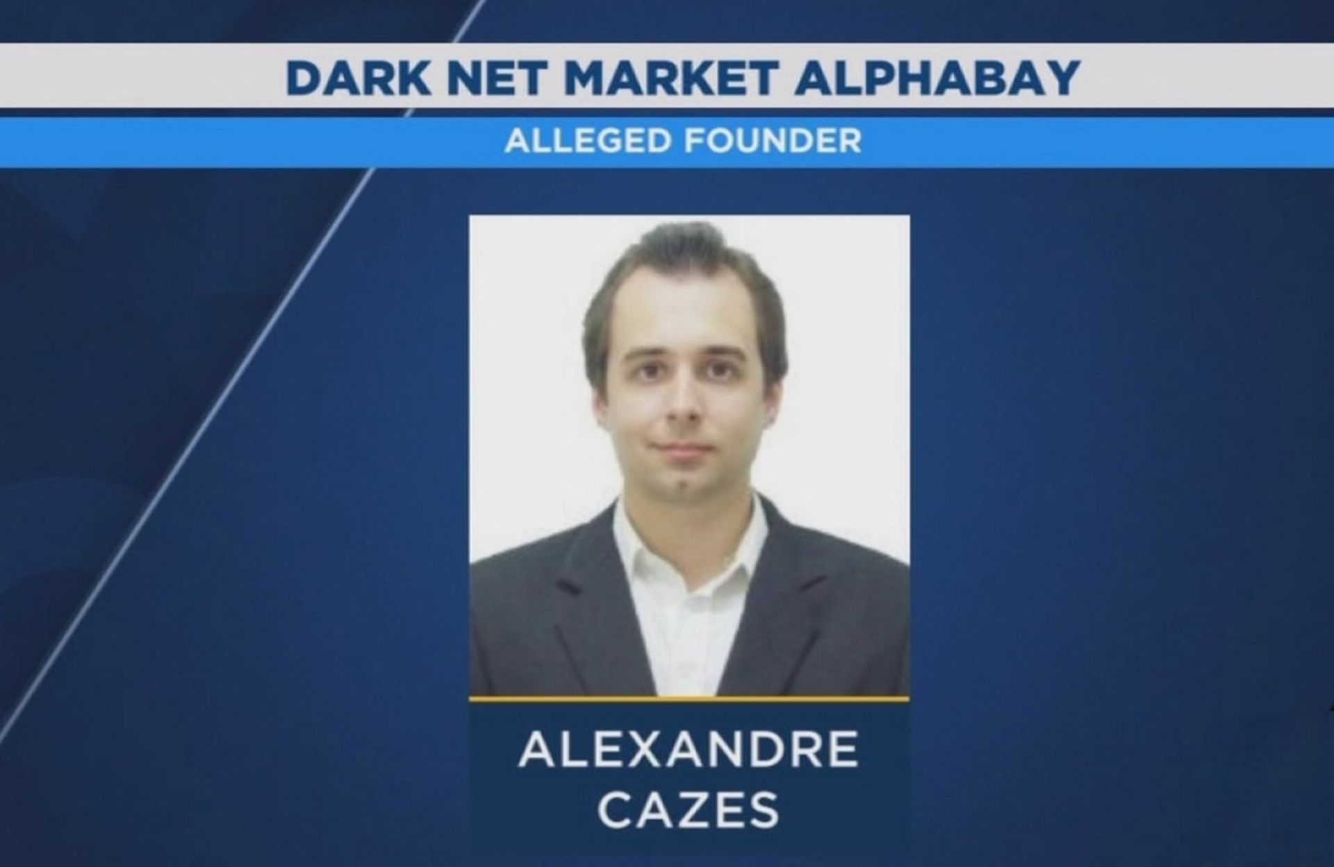 الکس کیزس موسس بازار آلفابی در دارک وب