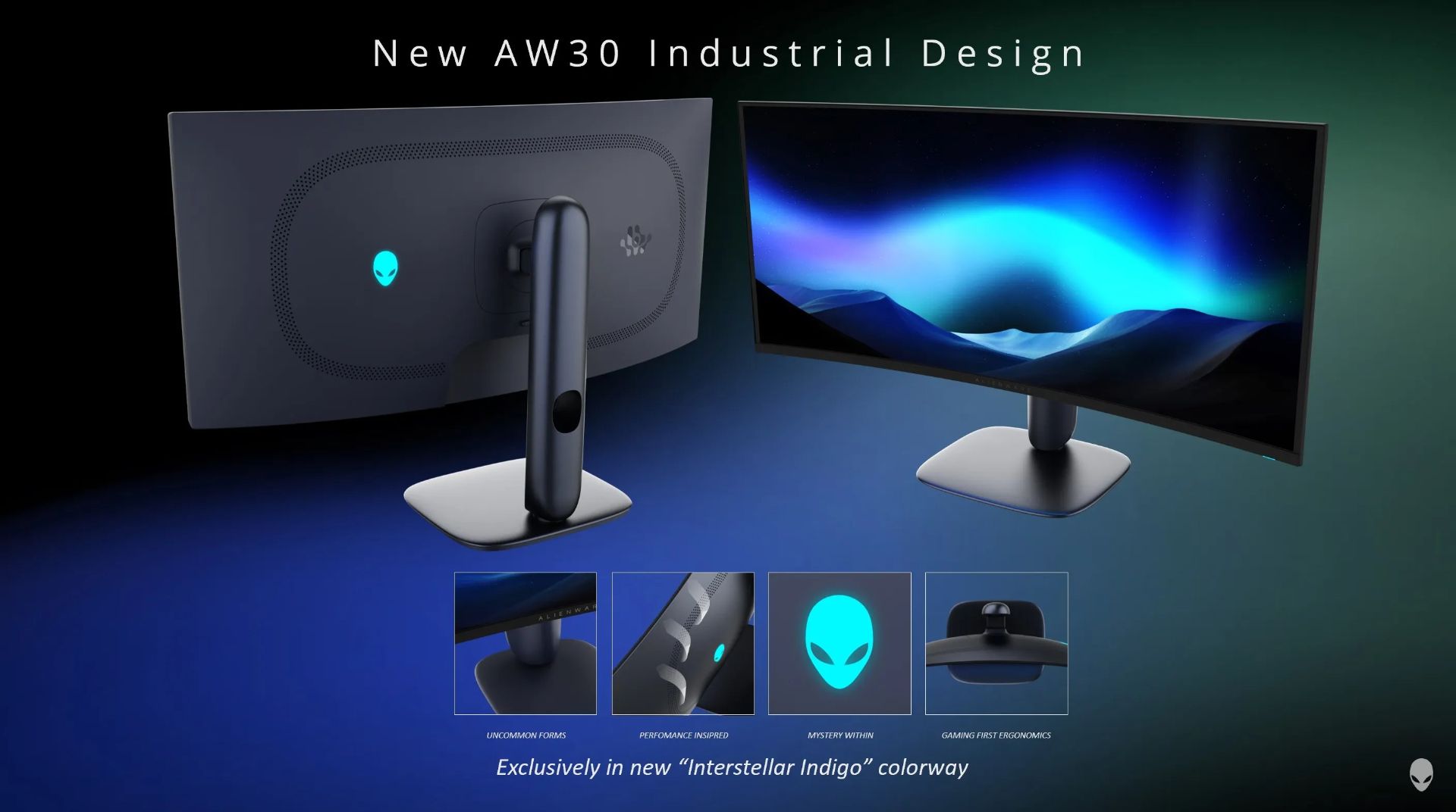 مانیتور Alienware مدل AW3425DW