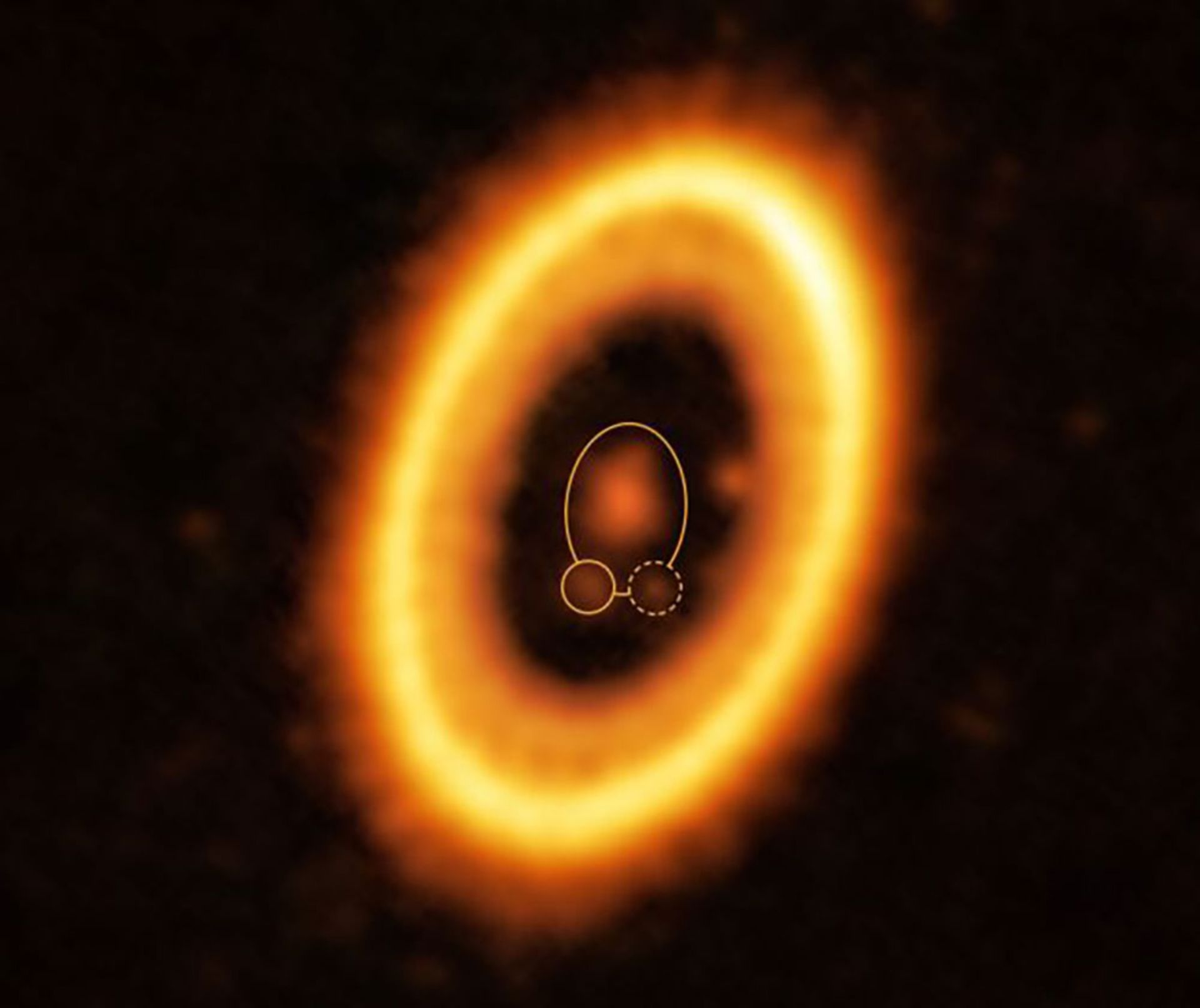 غبار پیش‌سیاره‌ای