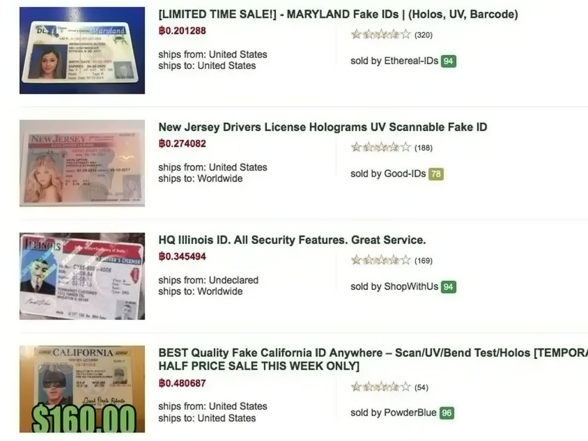 صفحه فروش آلفابی