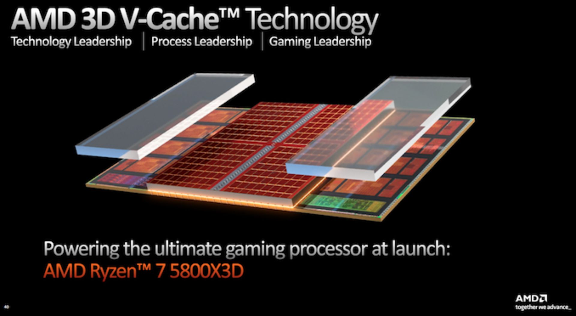 AMD 3D V-Cache