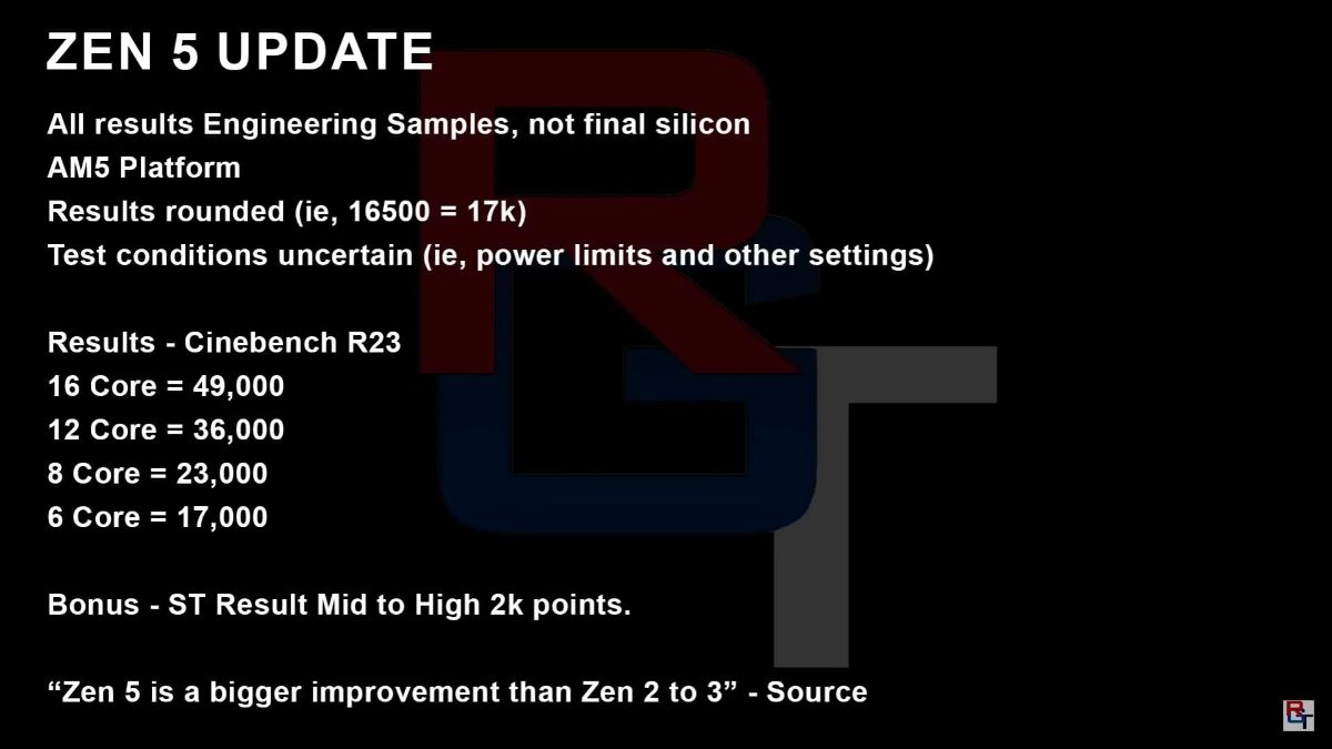 بنچمارک فاش شده AMD Ryzen 8000 غیررسمی