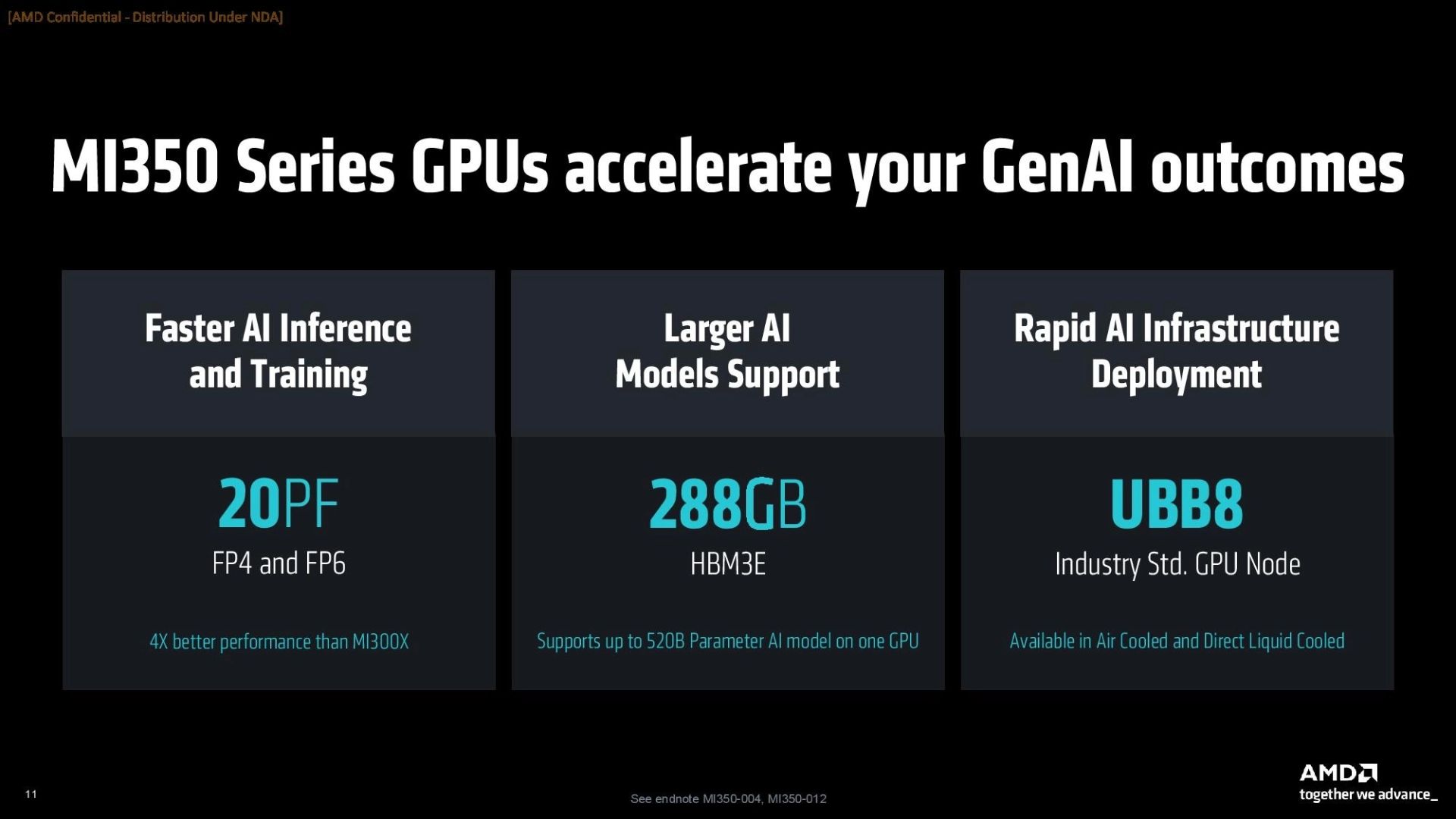 مشخصات تراشه‌ی هوش مصنوعی AMD