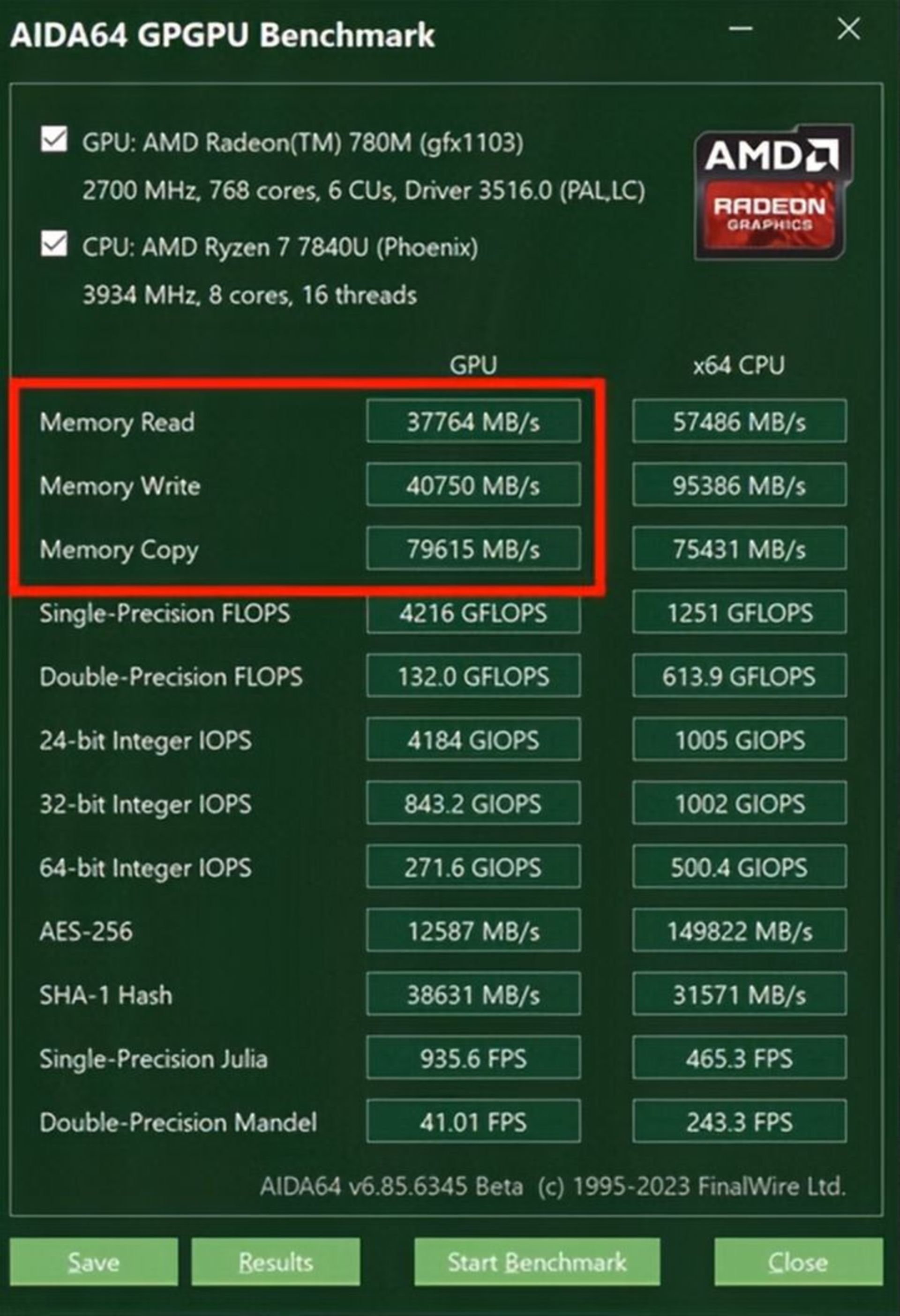 بنچمارک AidA64 روی AMD Ryzen 7040 Phoenix