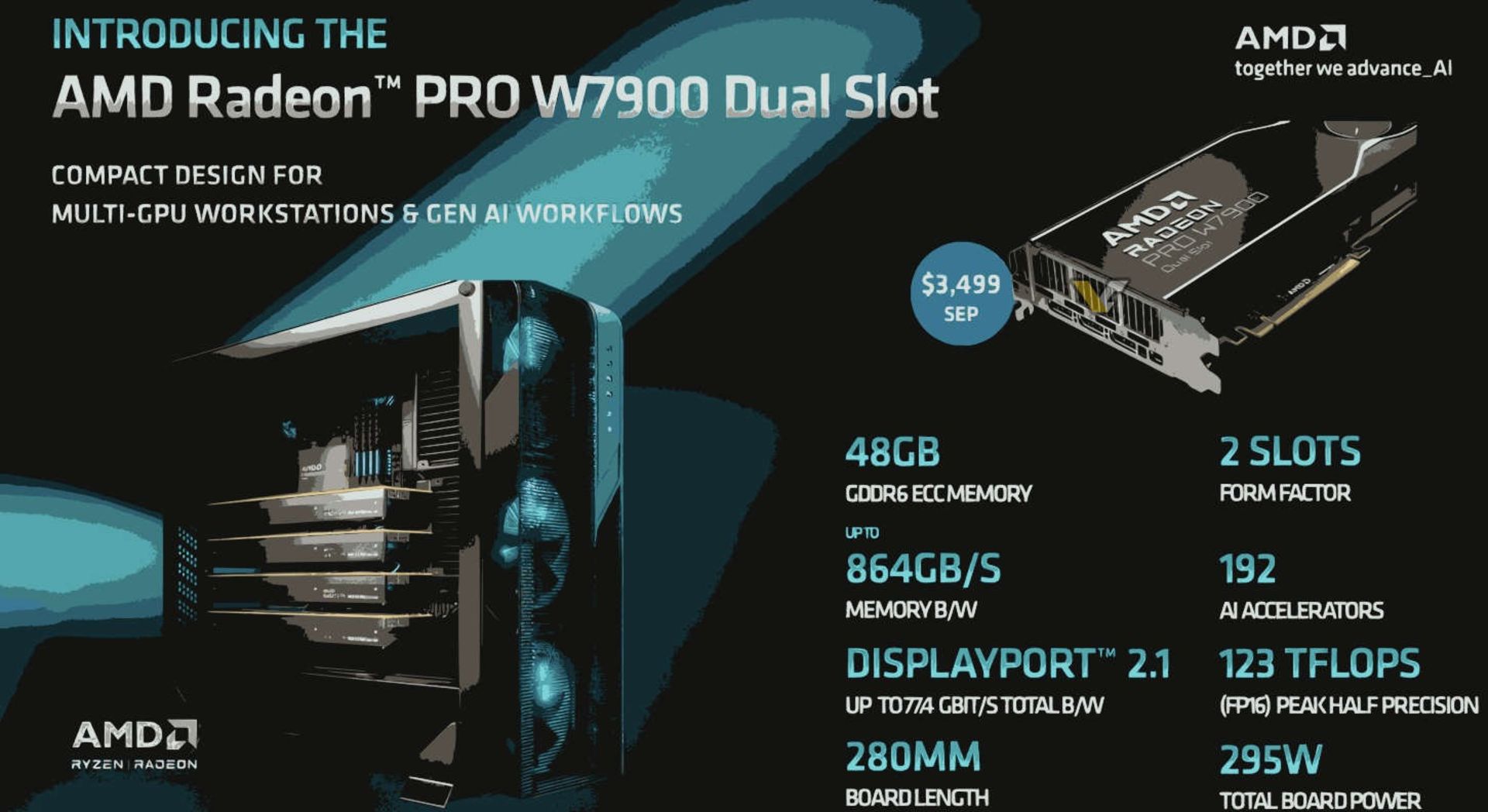 کارت گرافیک حرفه‌ای AMD W7900 رونمایی شد؛ گران‌قیمت، اما نه به اندازه ...
