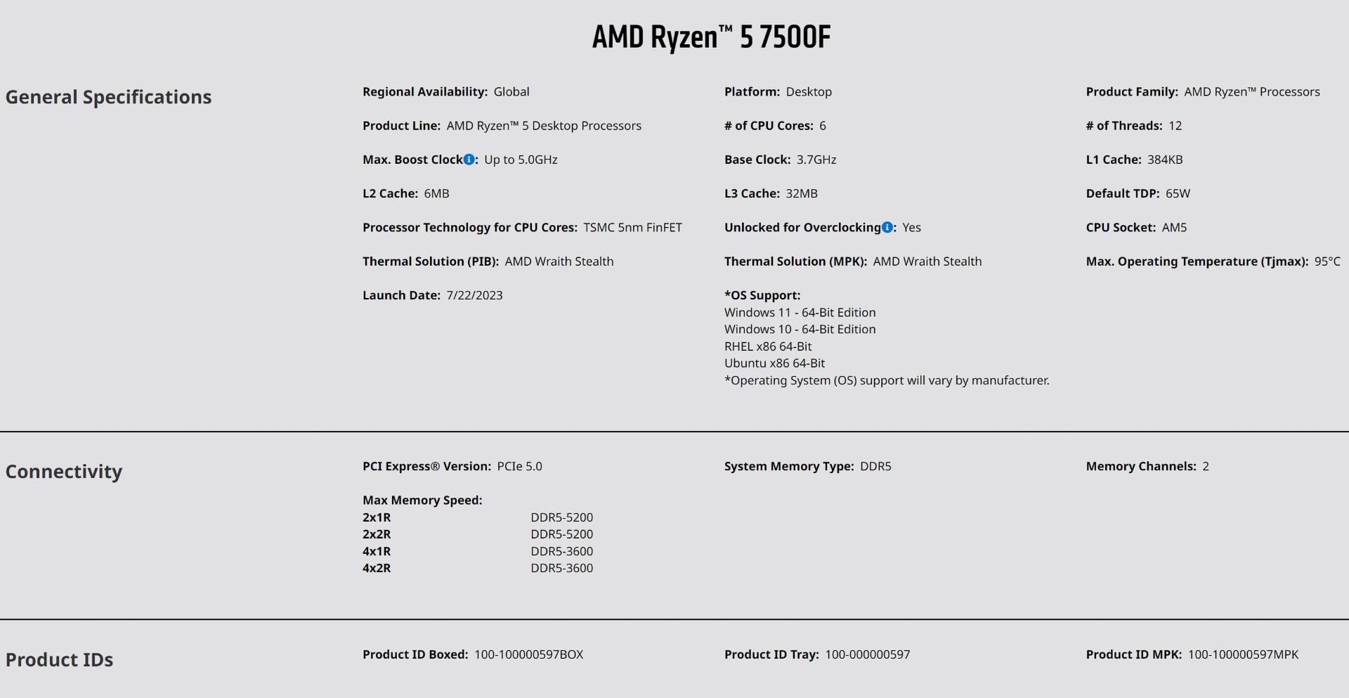 مشخصات فنی پردازنده AMD Ryzen 5 7500F