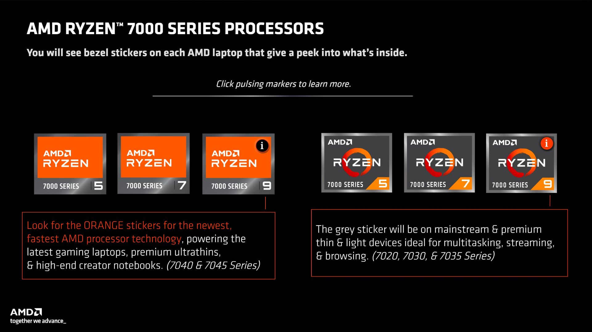 برچسب خاکستری و نارنجی پردازنده لپ تاپ AMD Ryzen 7000