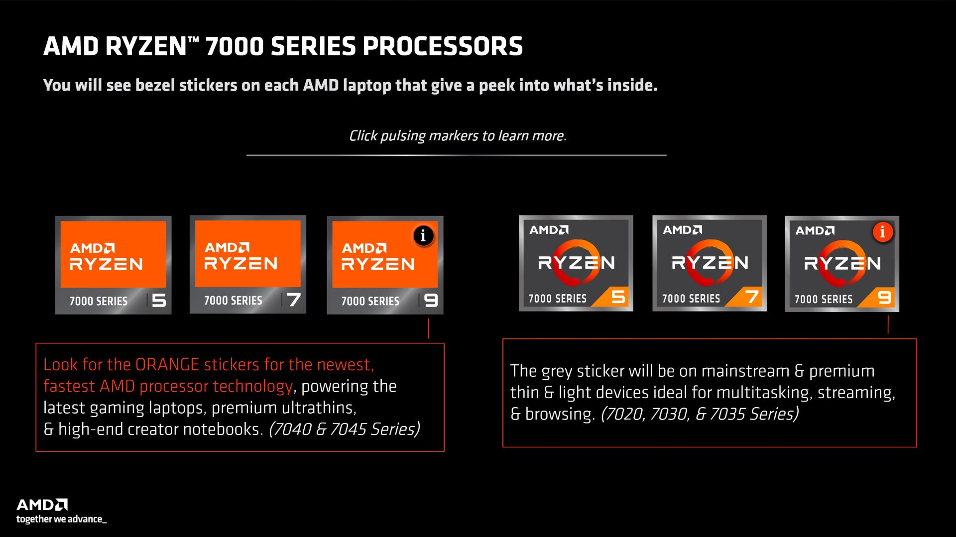 برچسب خاکستری و نارنجی پردازنده لپ تاپ AMD Ryzen 7000