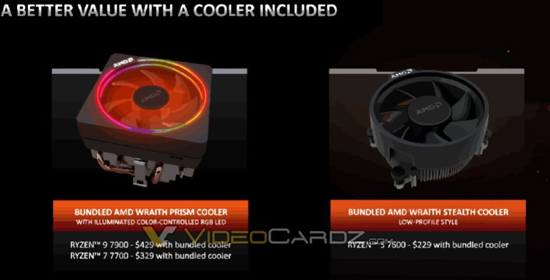 خنک کننده AMD Ryzen 7000