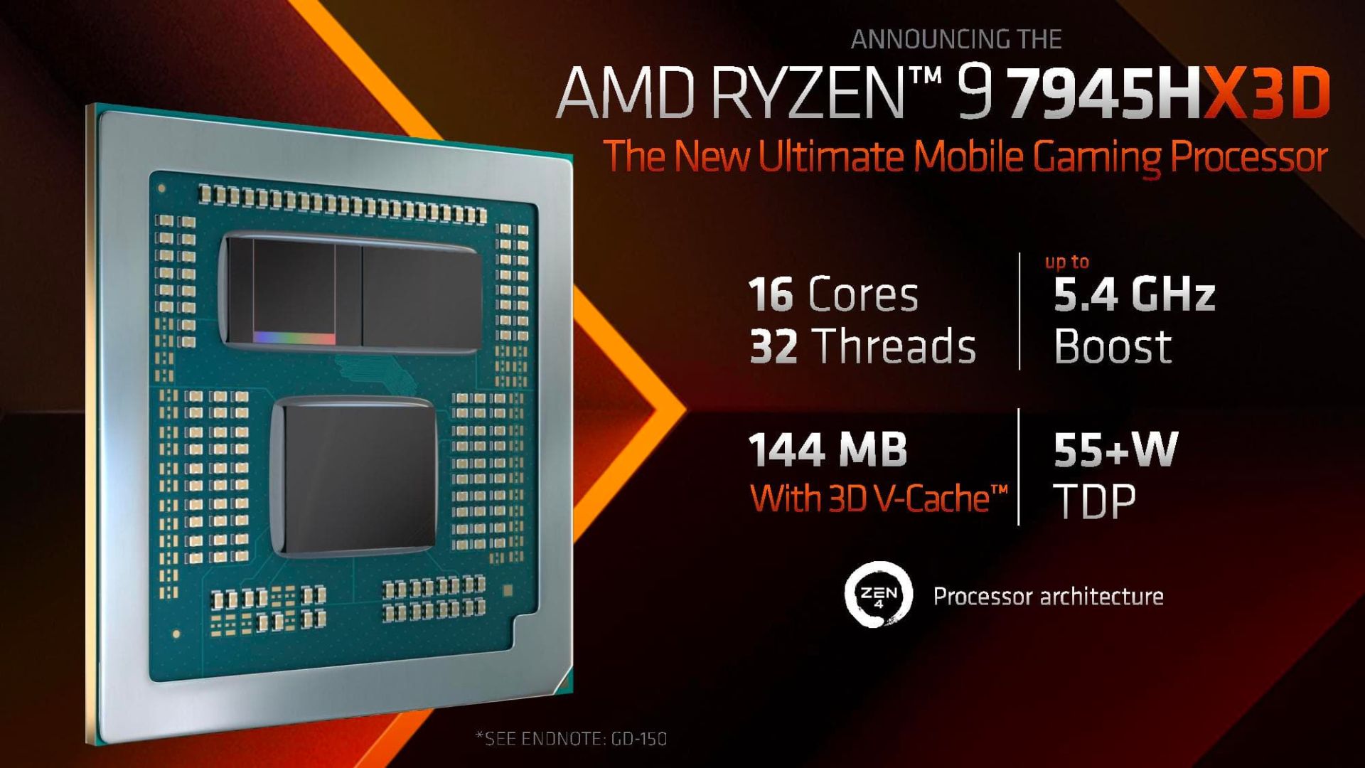 مشخصات فنی پردازنده AMD 7945HX3D