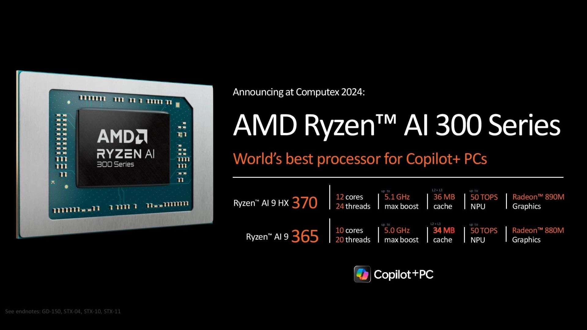 مشخصات پردازنده‌ی AMD سری Ryzen AI 300