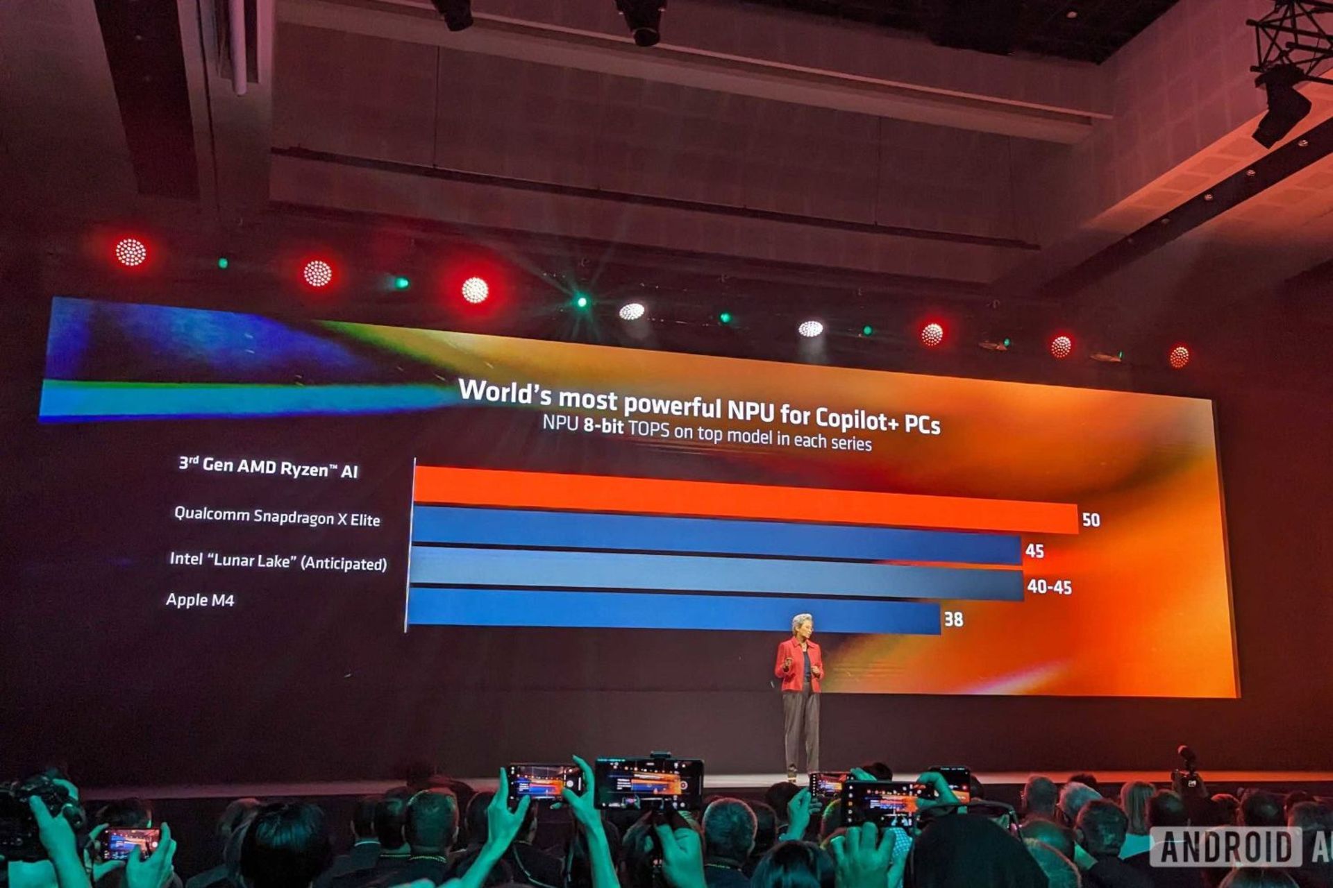 مدیرعامل AMD در حال معرفی پردازنده های Strix Point