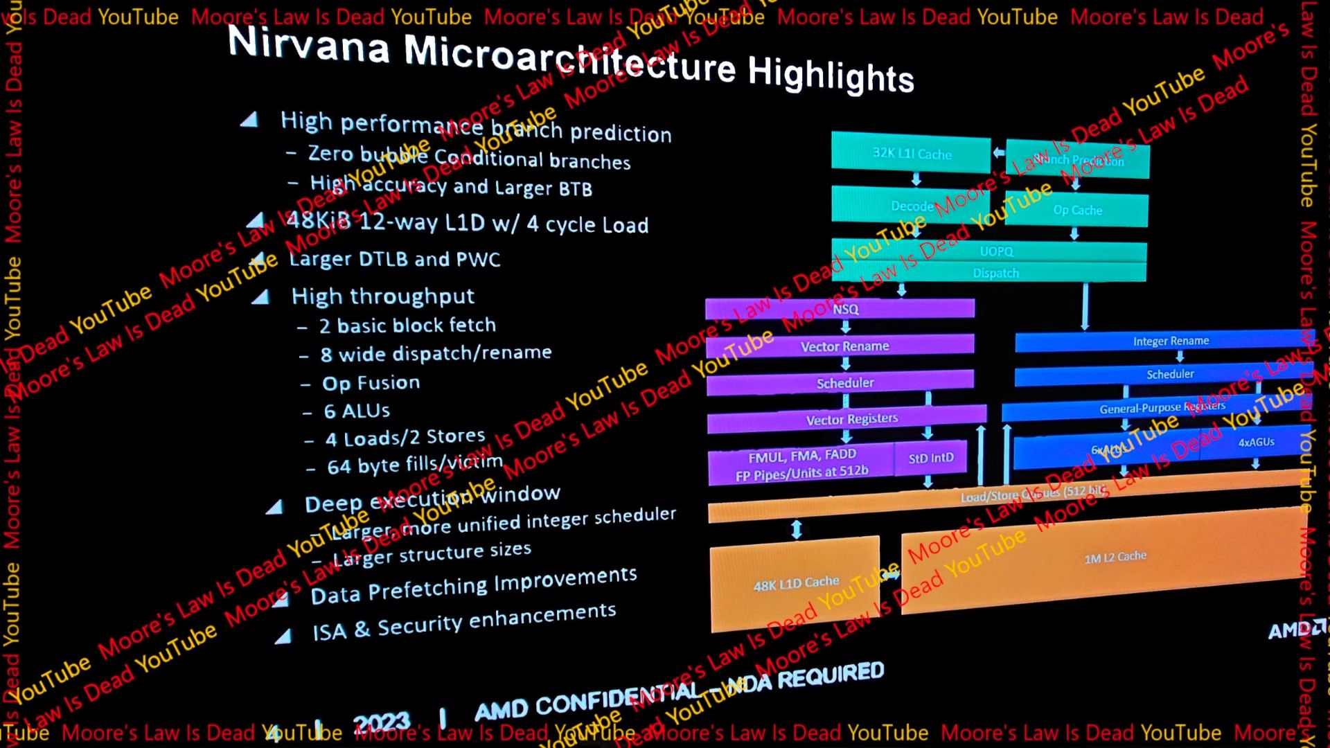 جزئیات فنی تراشه معماری AMD Zen 6
