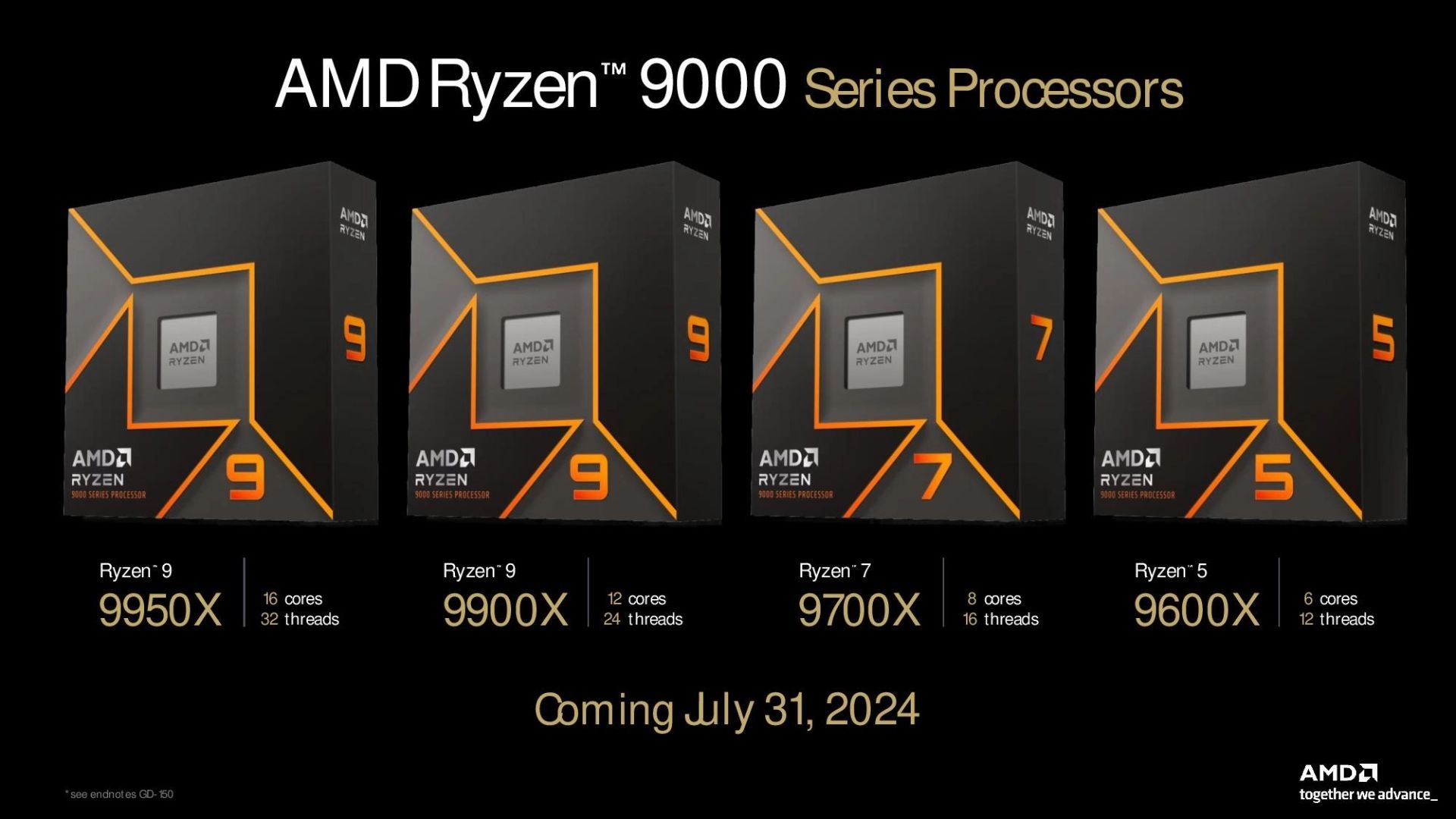 پردازنده های سری رایزن ۹۰۰۰ amd