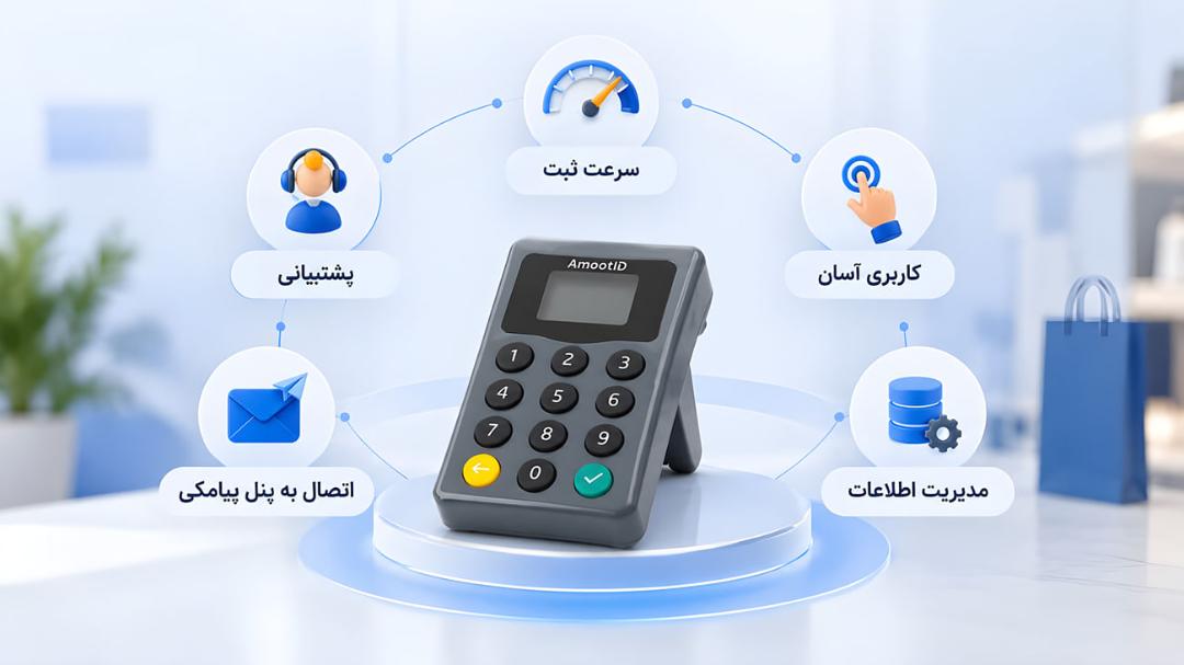 دستگاه پوز اموتی‌دی (AmootiD) با آیکون‌های نمایش‌دهنده سرعت، پشتیبانی و مدیریت اطلاعات