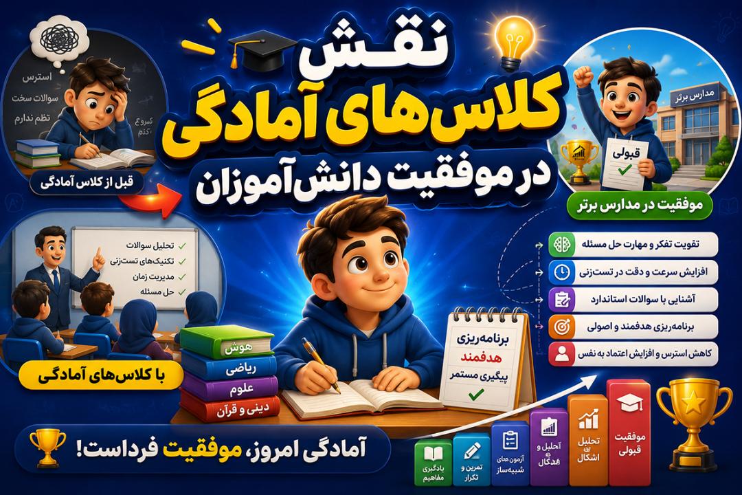 آموزشگاه تیزهوشان موفقیت - ۲