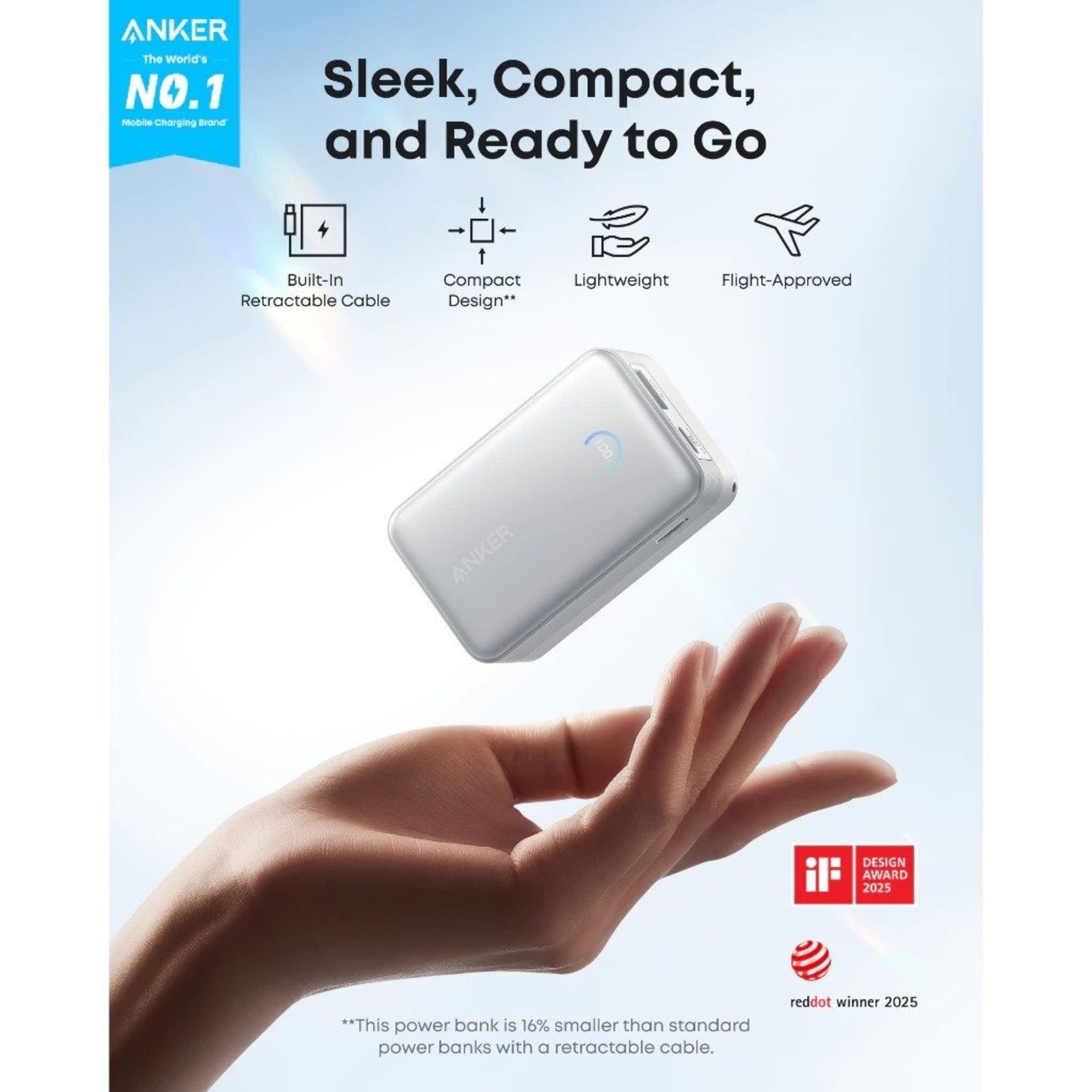 پاوربانک Nano Retractable Powerbank (A1638) انکر در رنگ سفید
