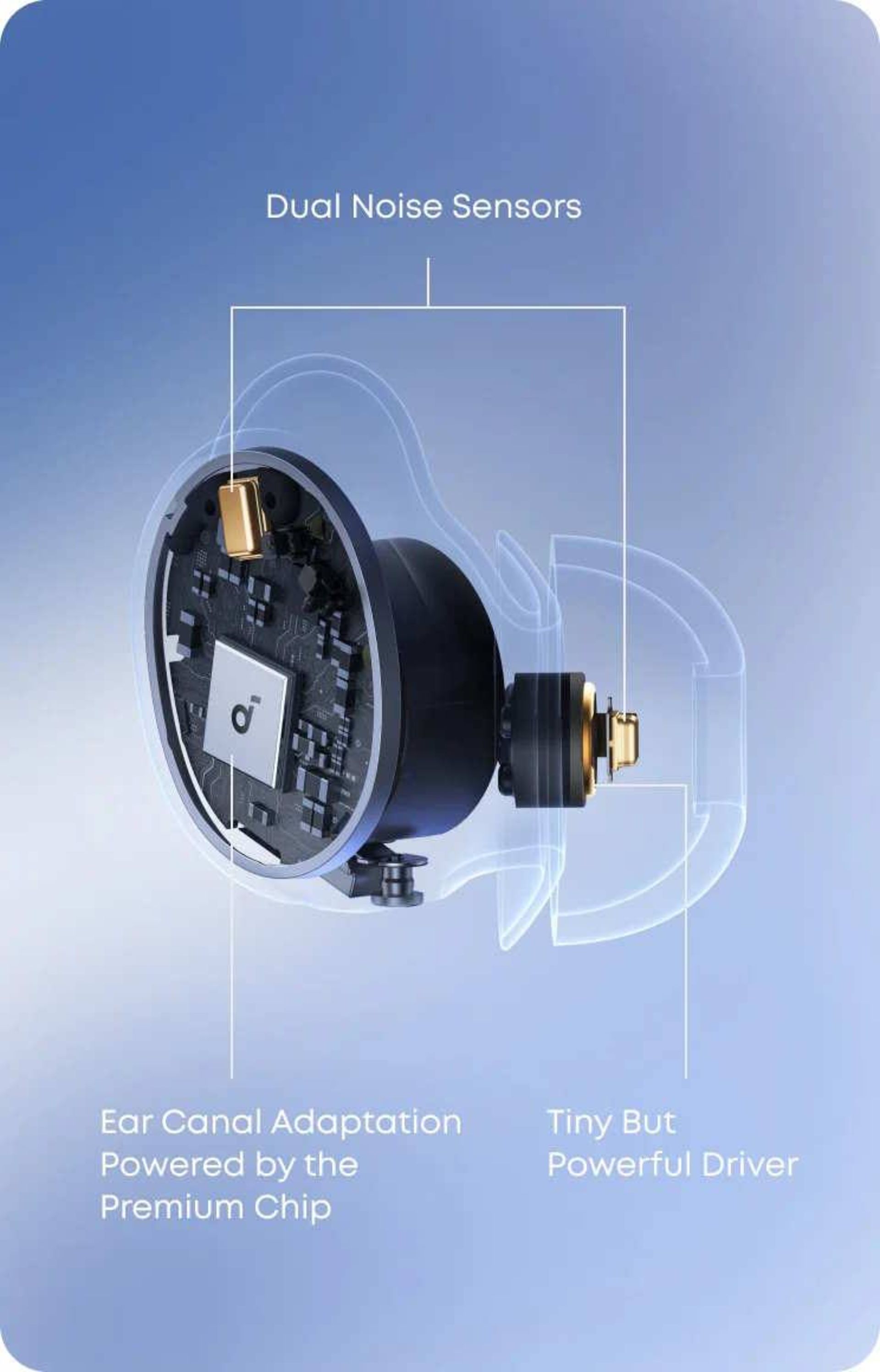 هندزفری انکر Sleep A30