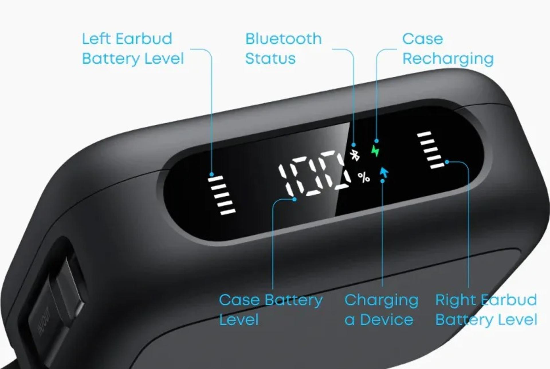 کیس شارژ هندزفری Soundcore P41i انکر