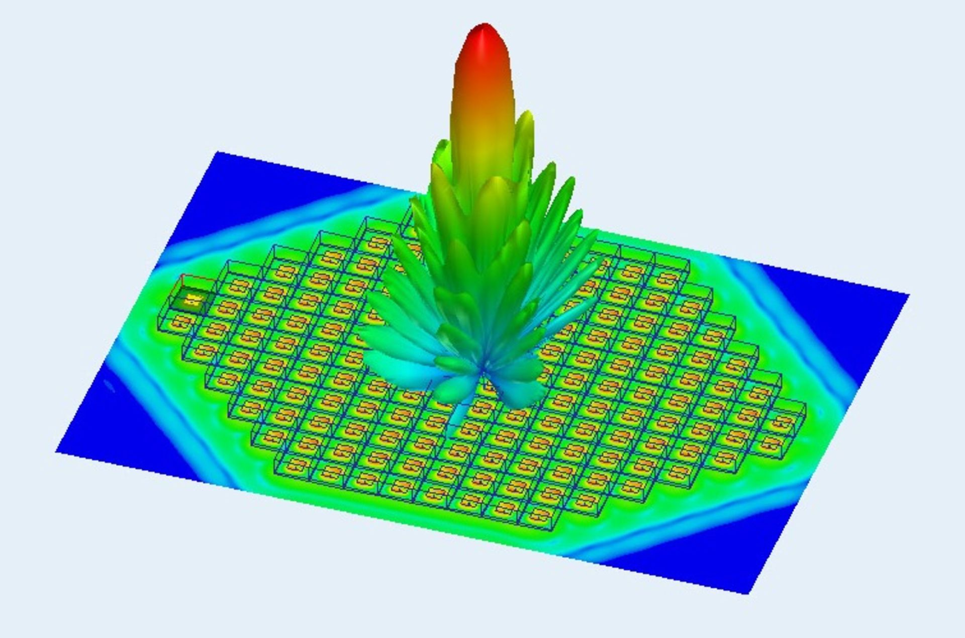الگوی تشعشعی آرایه‌ای از آنتن‌ها در نرم افزار hfss