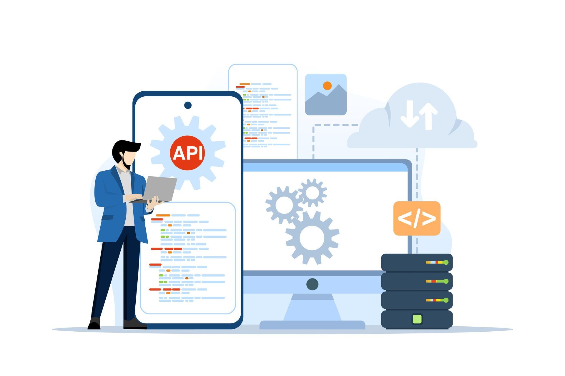 API