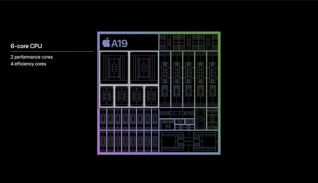 نمای شماتیک واحد CPU پردازنده A19