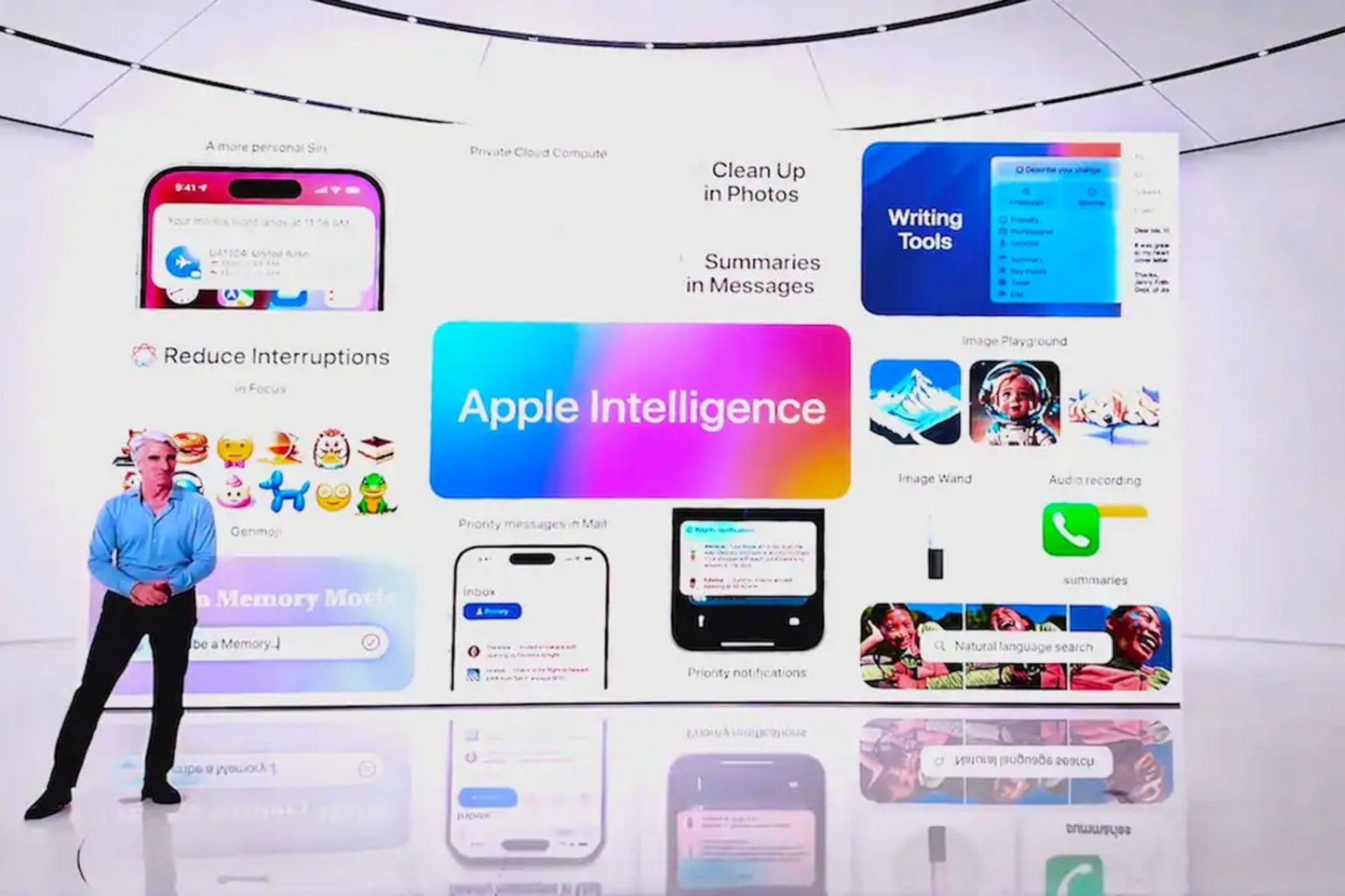اپل اینتلیجنس در رویداد WWDC 2024 