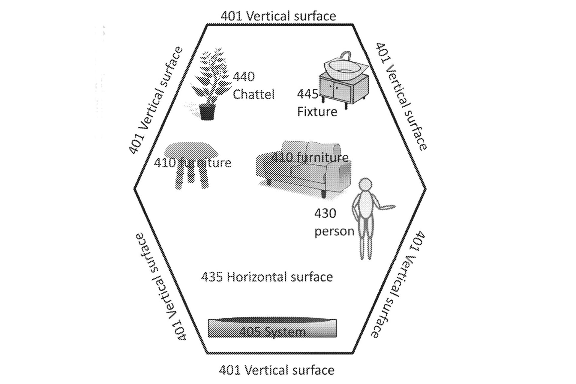 پتنت اپل که حضور فرد در محیط خانه و قرارگیری دستگاه را نشان می دهد