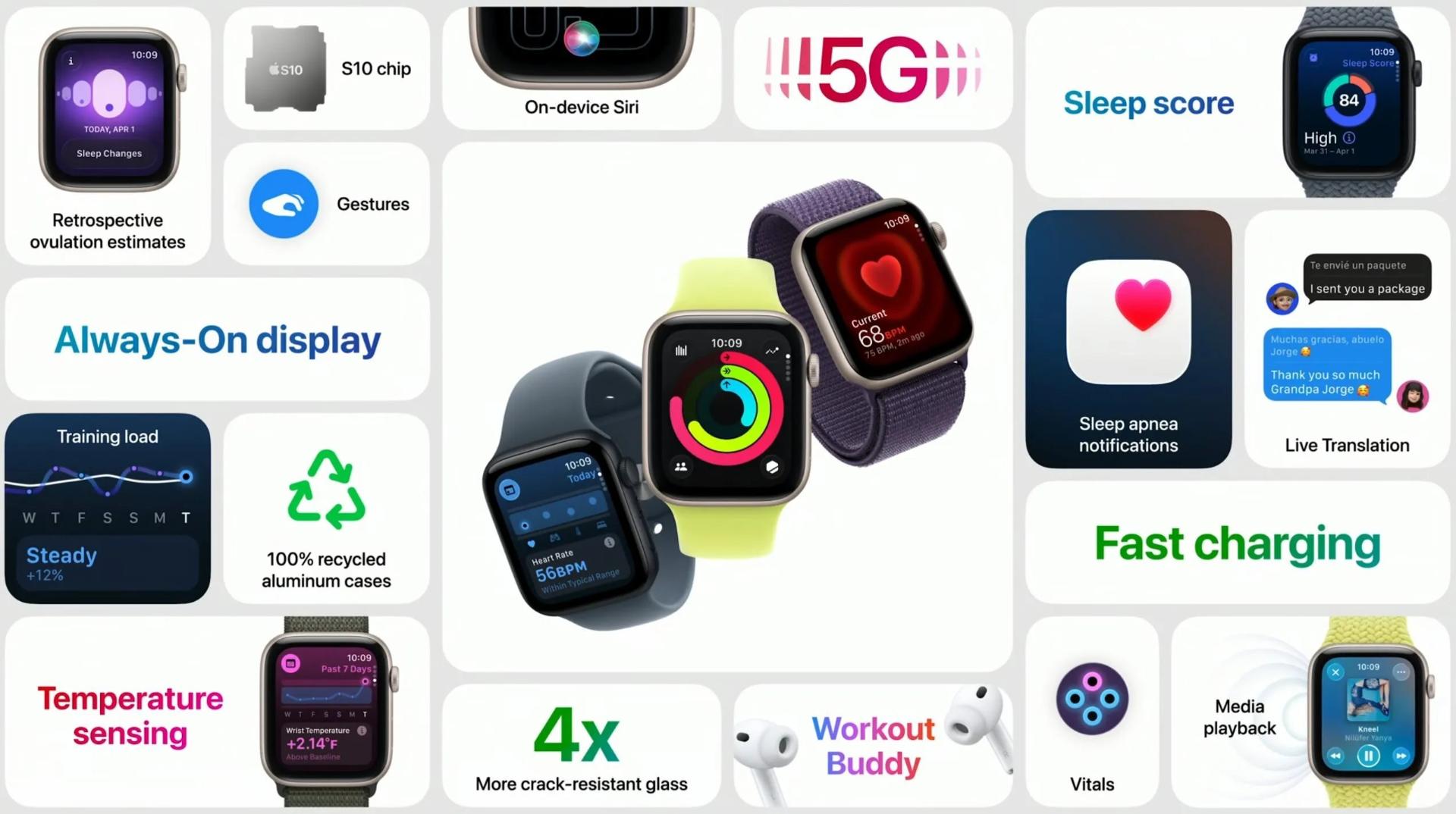 اپل واچ SE 3