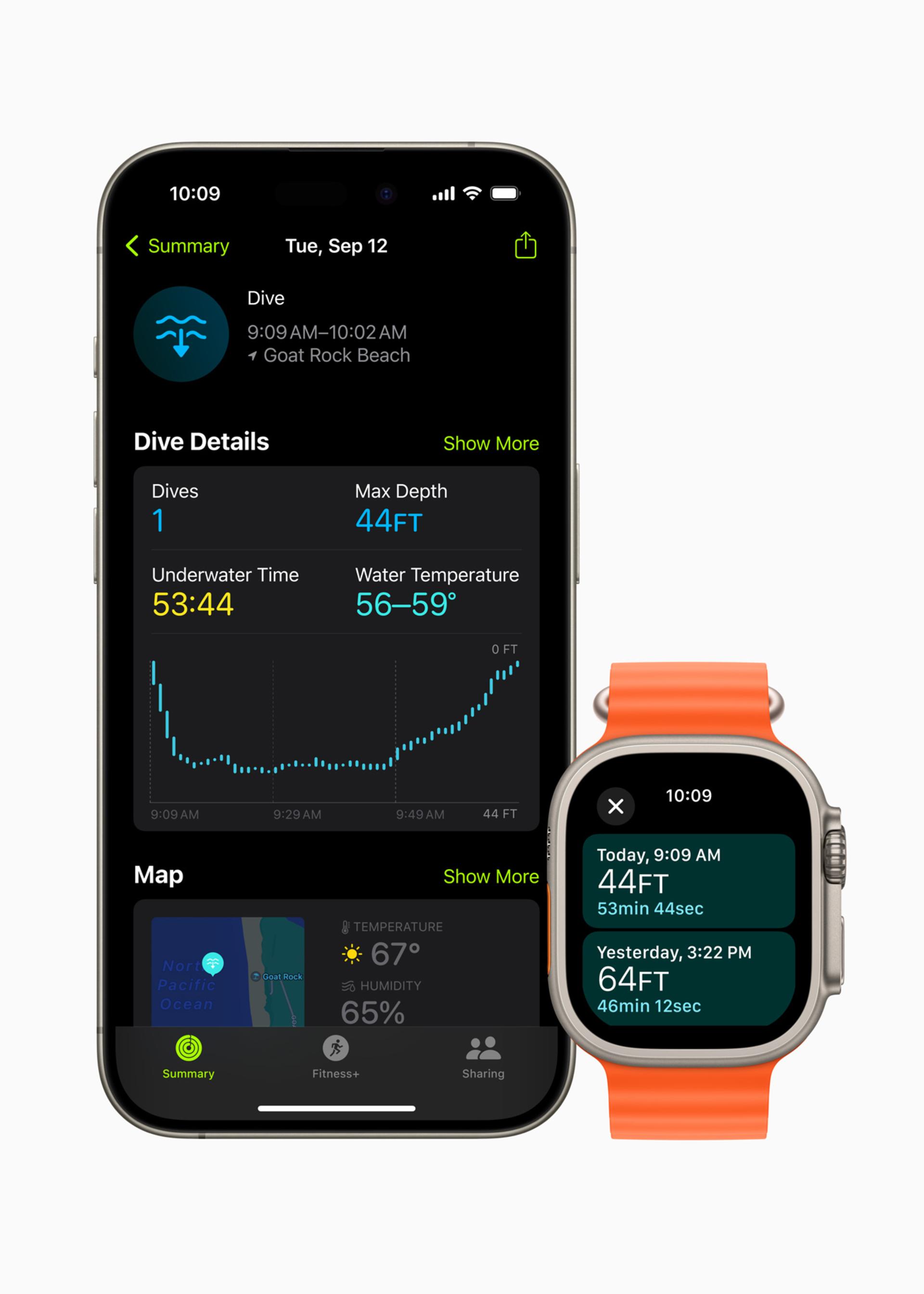 ابزار Depth اپل واچ اولترا 2
