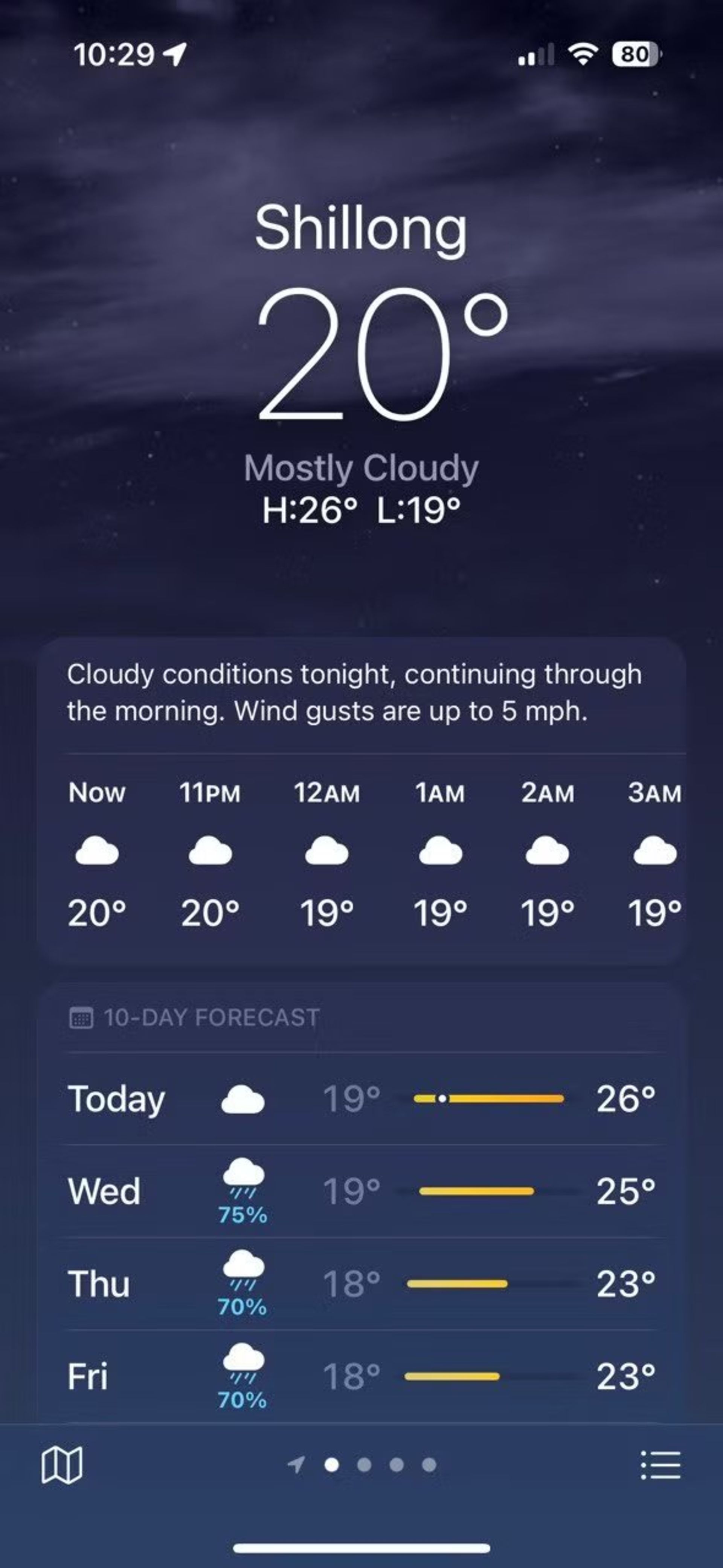 اپلیکیشن هواشناسی اپل