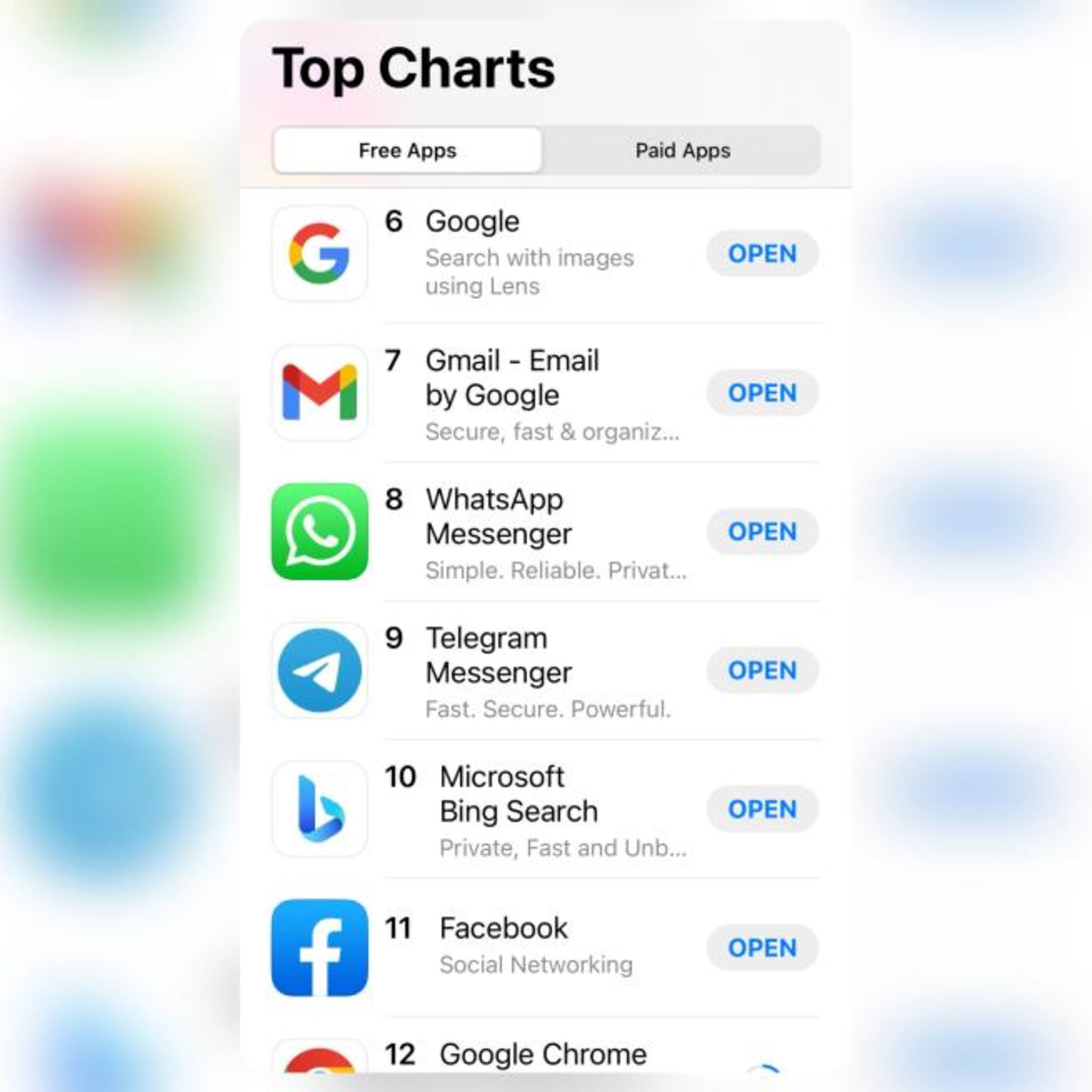 فهرست محبوب ترین برنامه های اپ استور