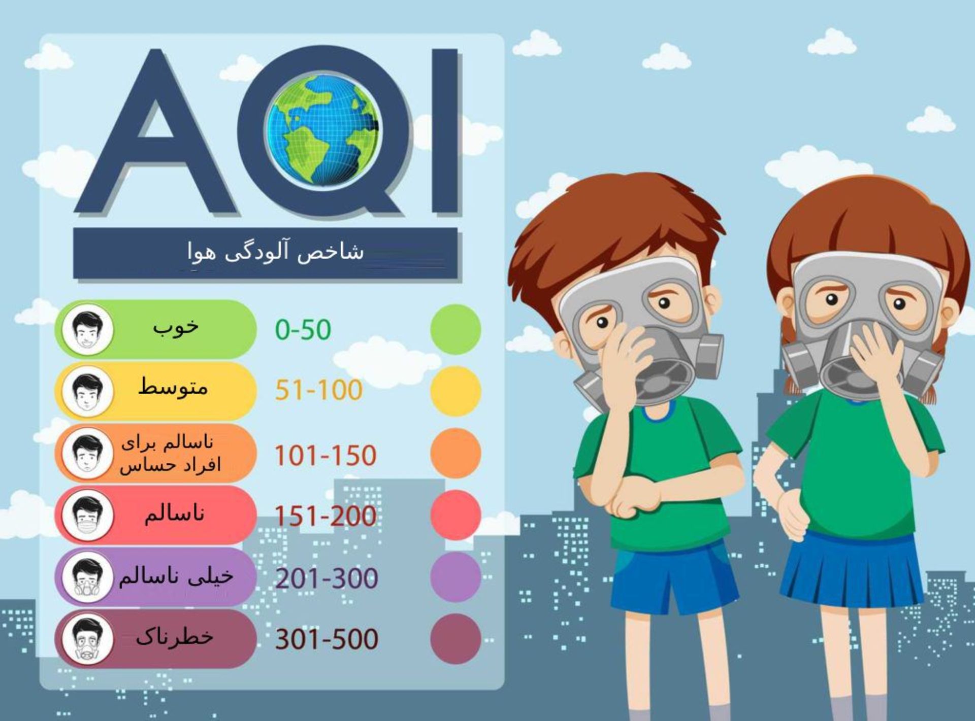 شاخص آلودگی هوا | AQI