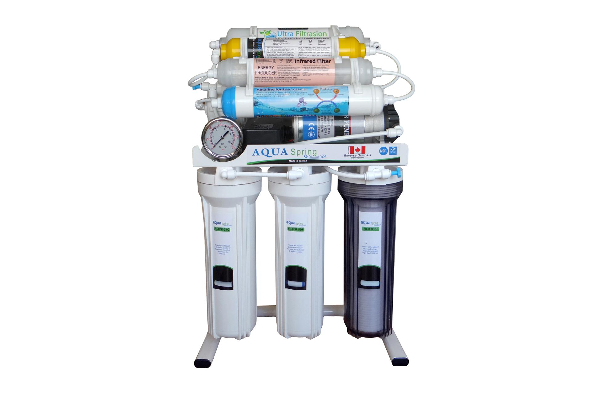 دستگاه تصفیه آب آکوا اسپرینگ AQUA Spring RO NF3400