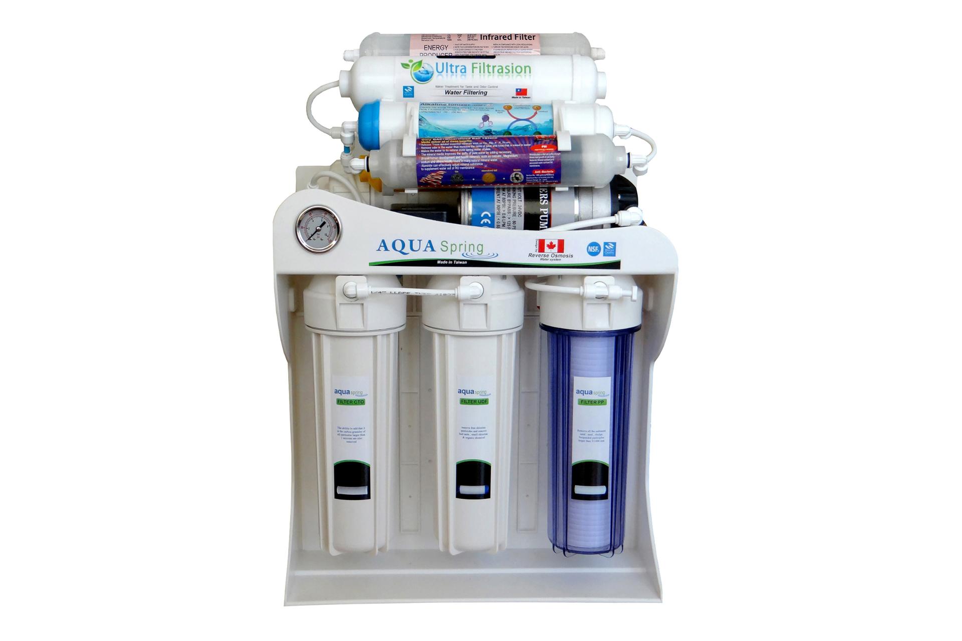 دستگاه تصفیه آب آکوا اسپرینگ AQUA Spring UF SF4150