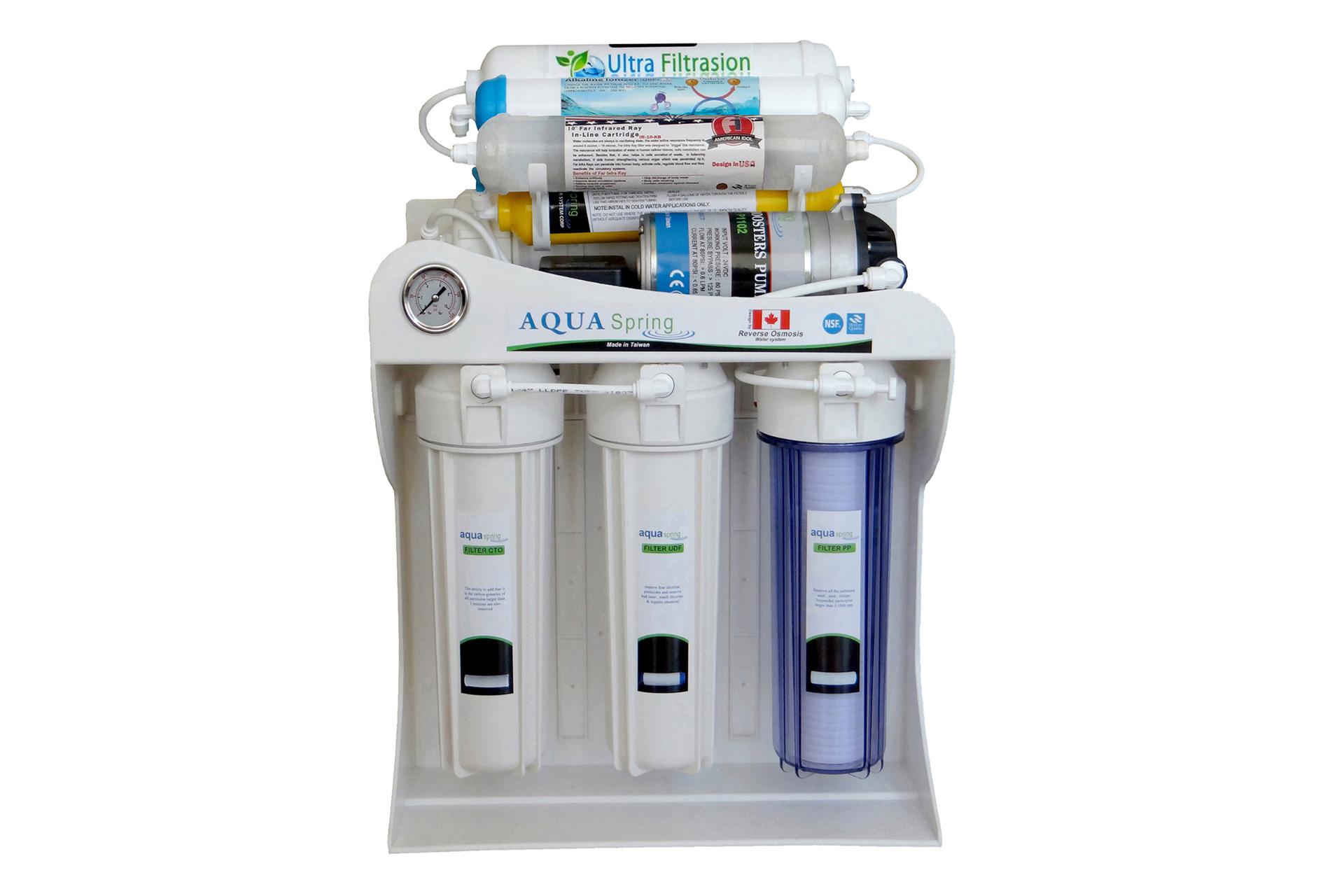 مرجع متخصصين ايران دستگاه تصفيه آب آكوا اسپرينگ AQUA Spring UF SF4600
