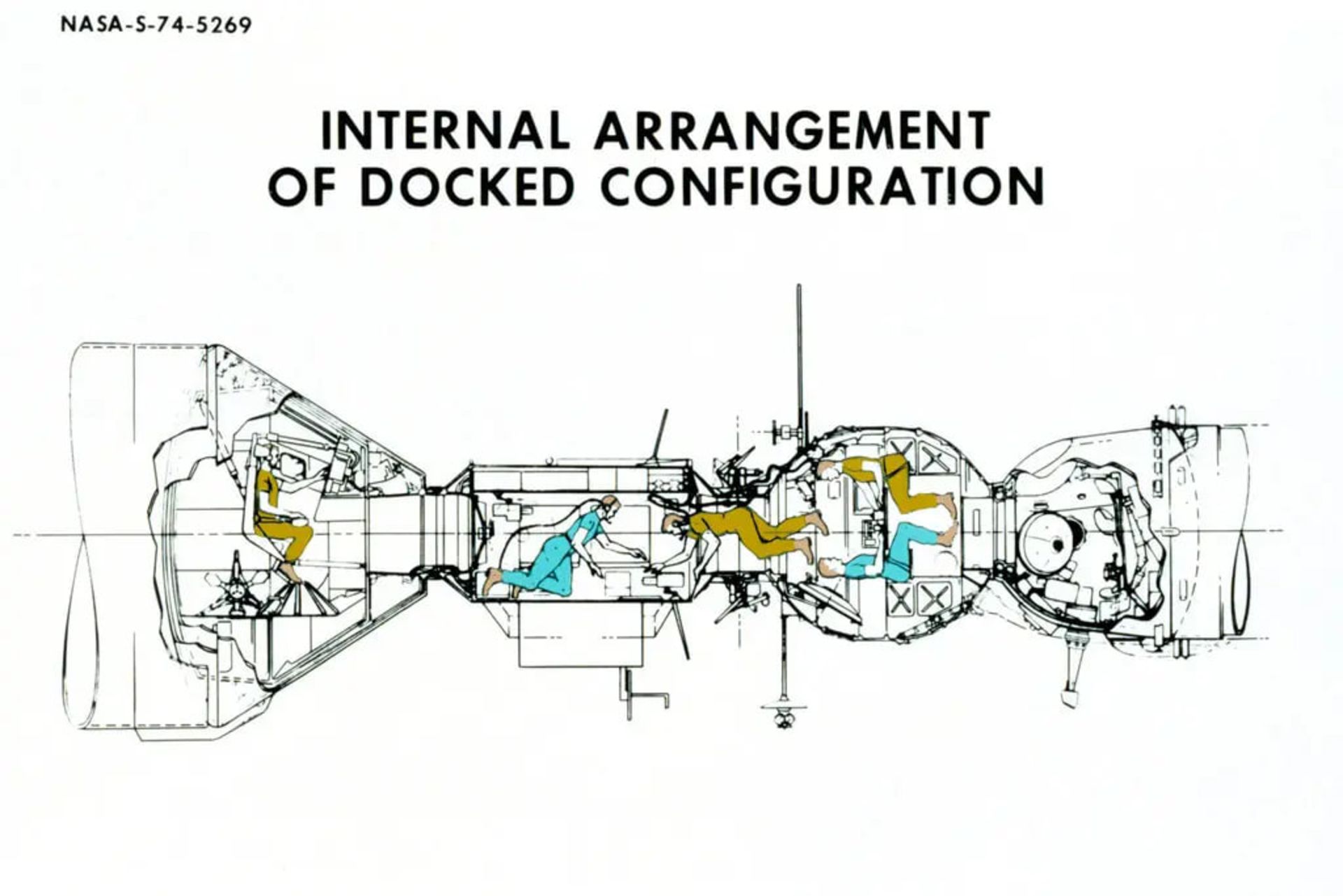 تصویرسازی از چیدمان داخلی فضاپیماهای آپولو و سایوز 